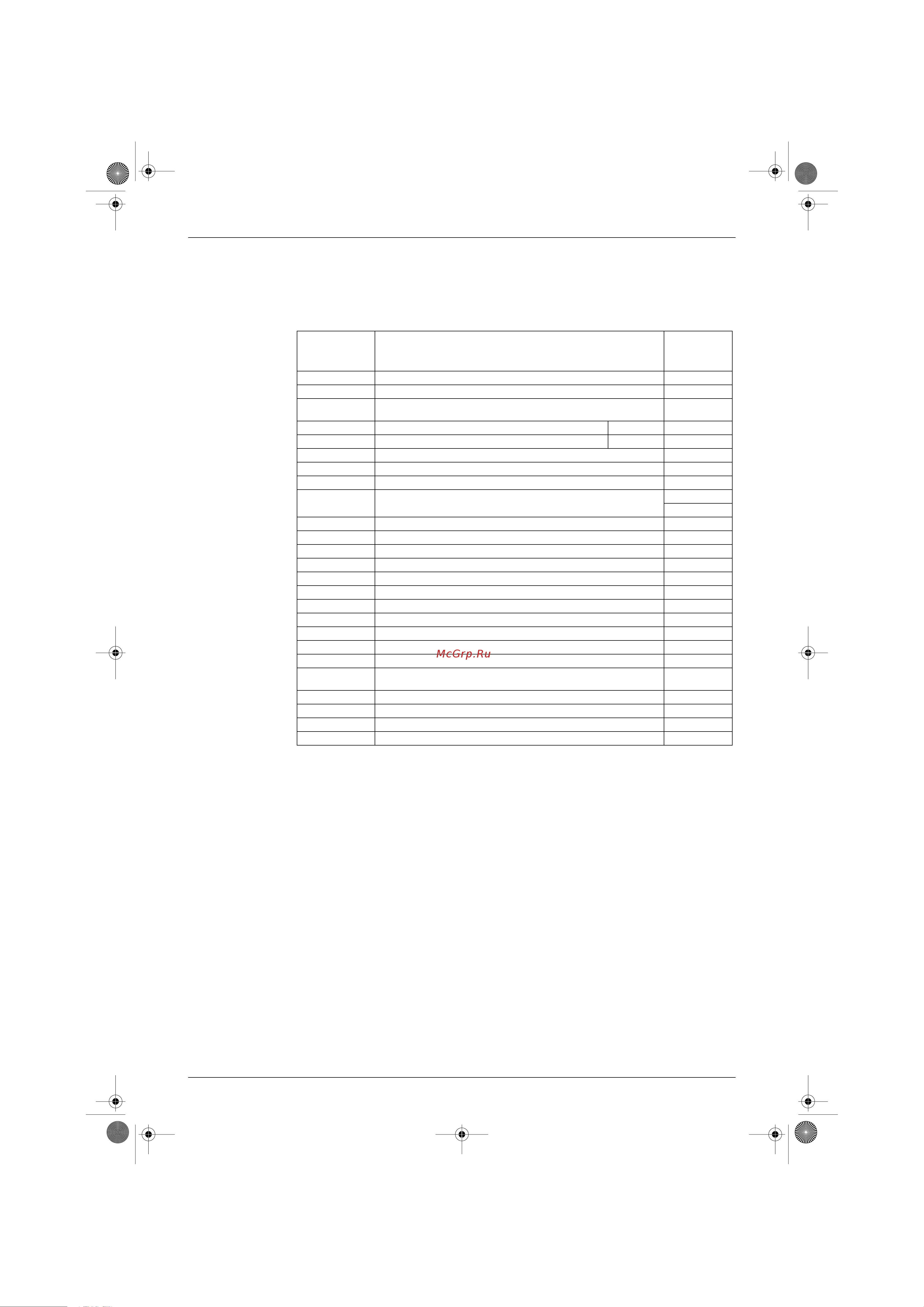 Daikin FTXD50JV1B [95/164] Troubleshooting
