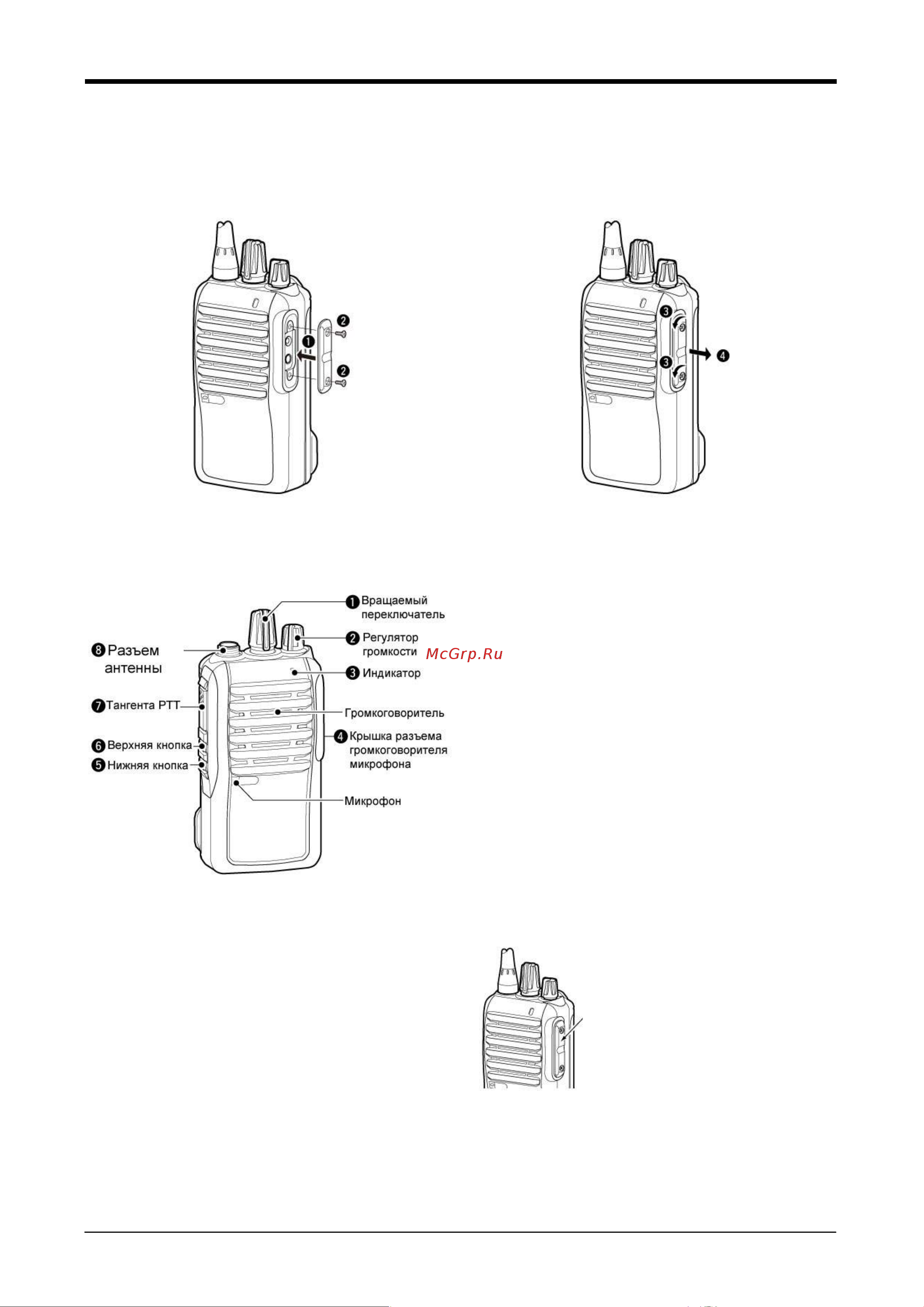 Icom IC-F4003 22 [5/21] 3 светодиодный индикатор