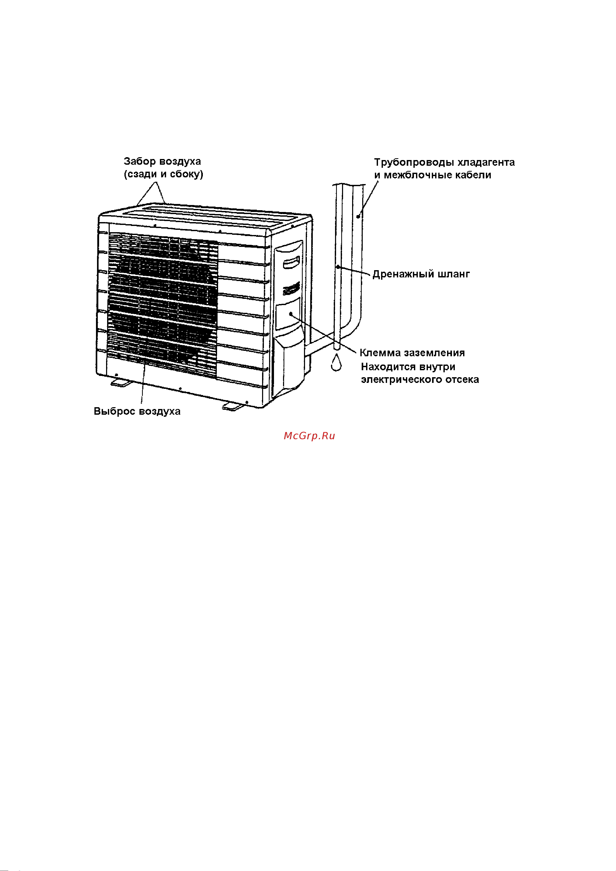 Daikin FLX50JV1B Инструкция по эксплуатации онлайн [10/37] 602060