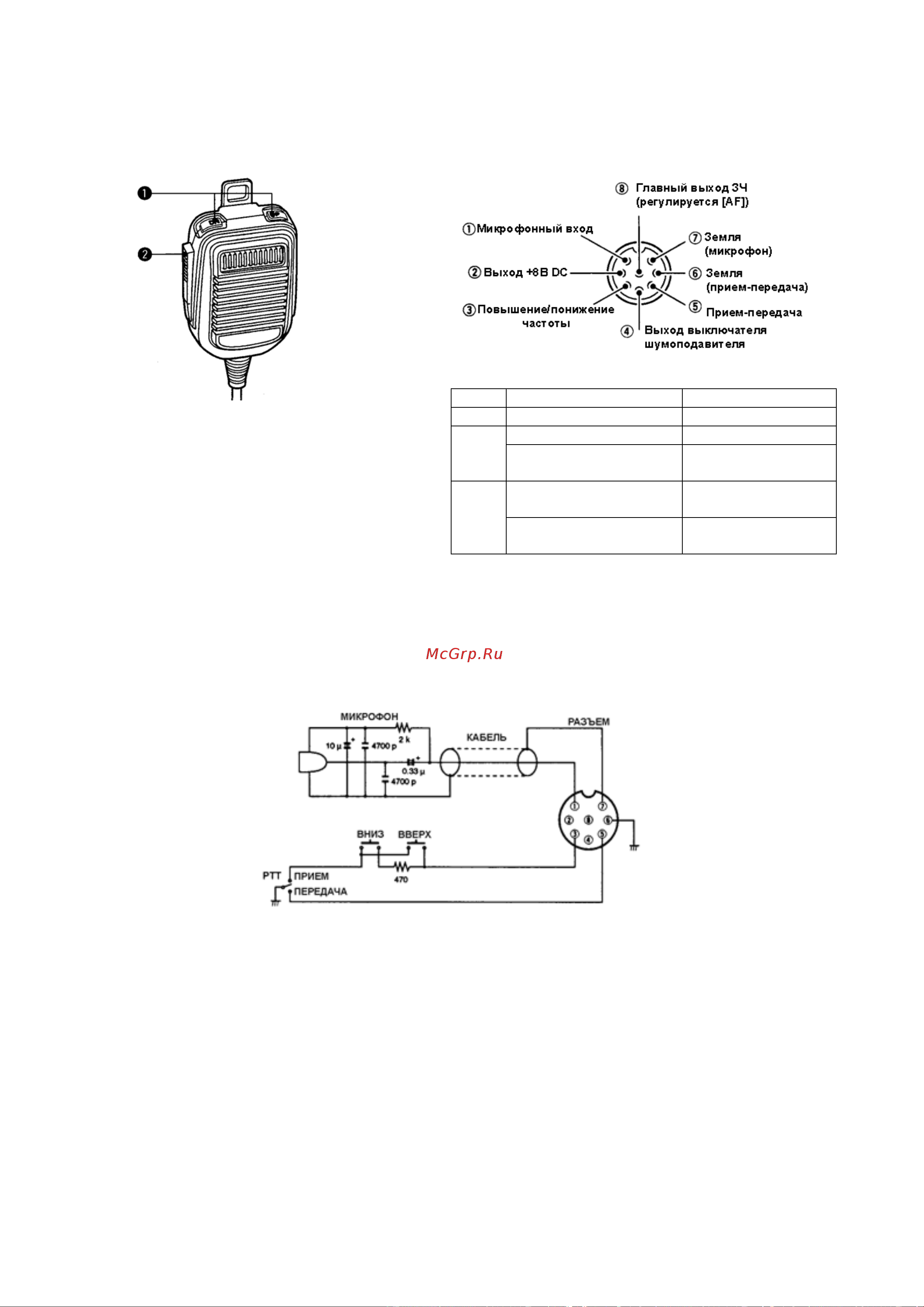 Icom IC-78 сертификат РРР [11/50] Микрофон нм 36