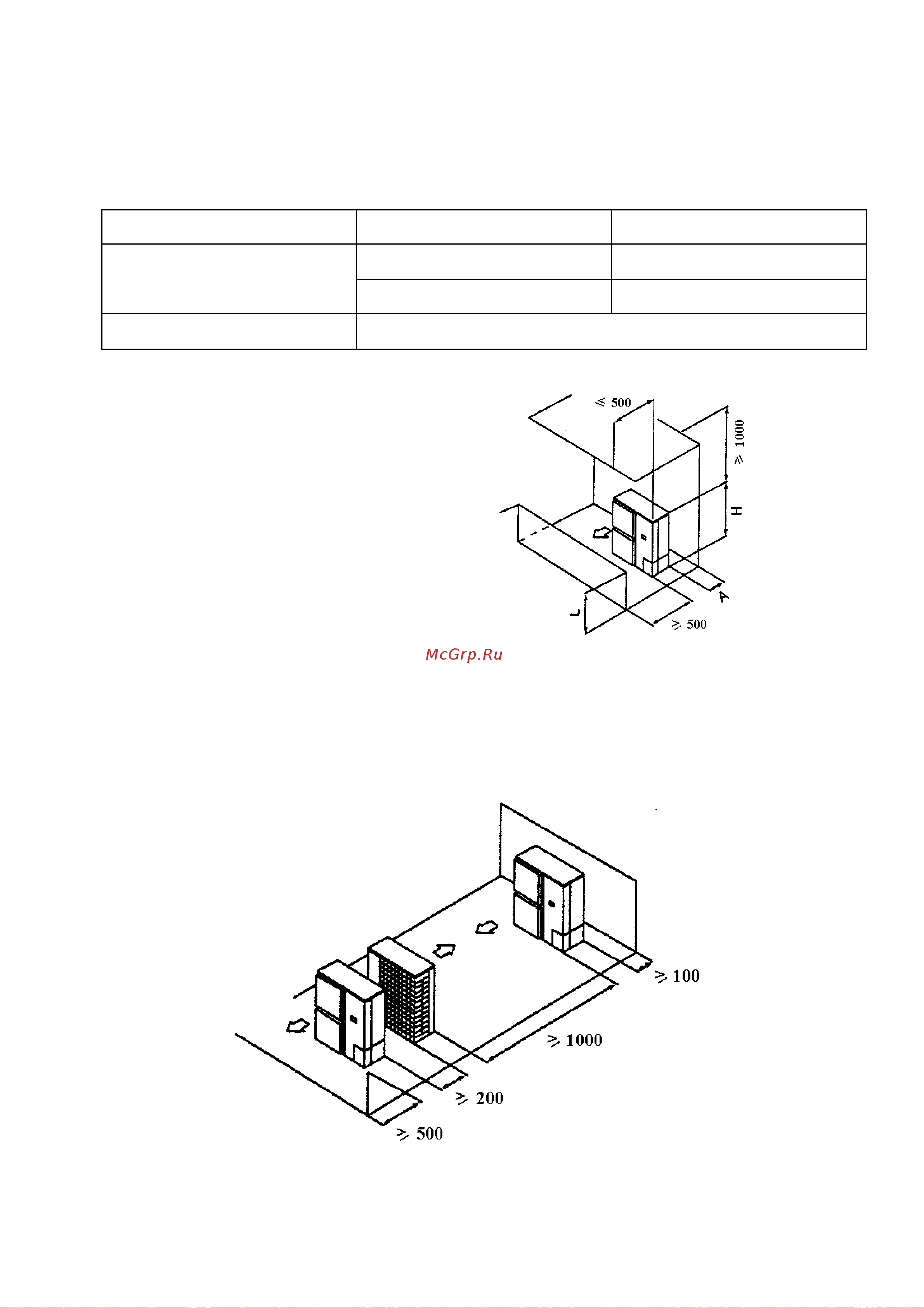 Daikin RMX140JZVMB Инструкция по монтажу онлайн [16/31] 602291