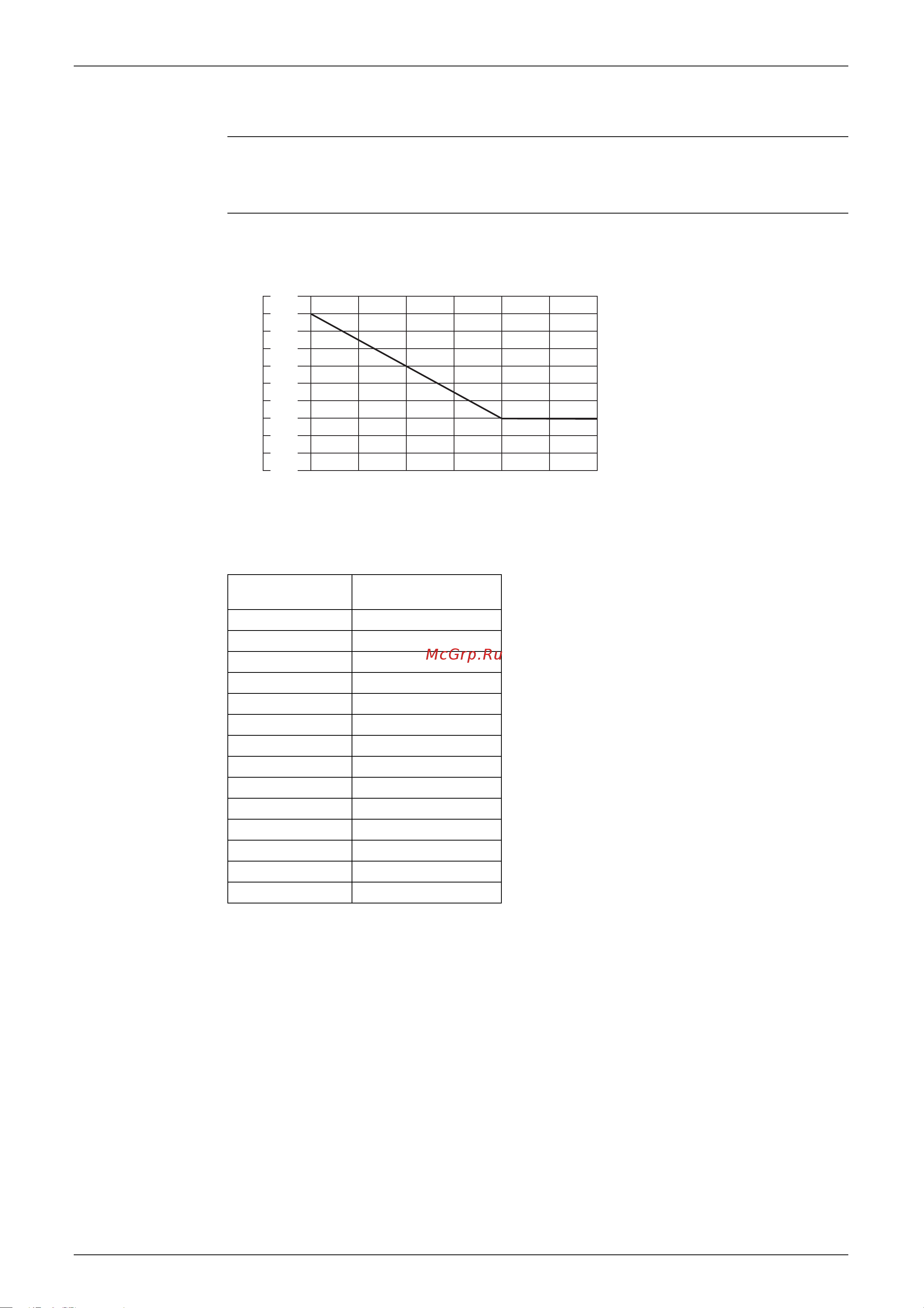 Daikin RMX140JZVMB [100/344] Wet protection control i