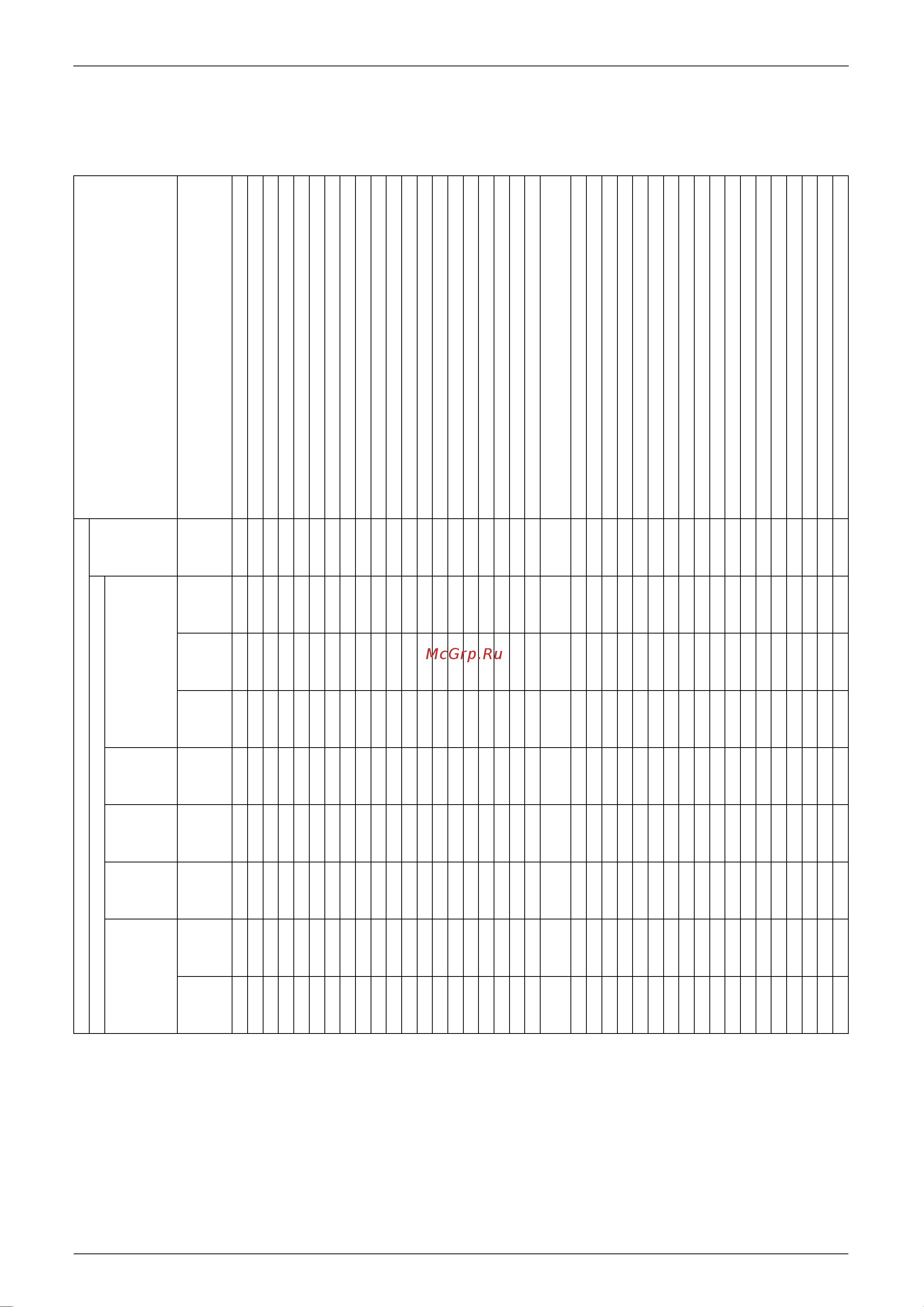 Daikin RMX140JZVMB [13/344] List of function