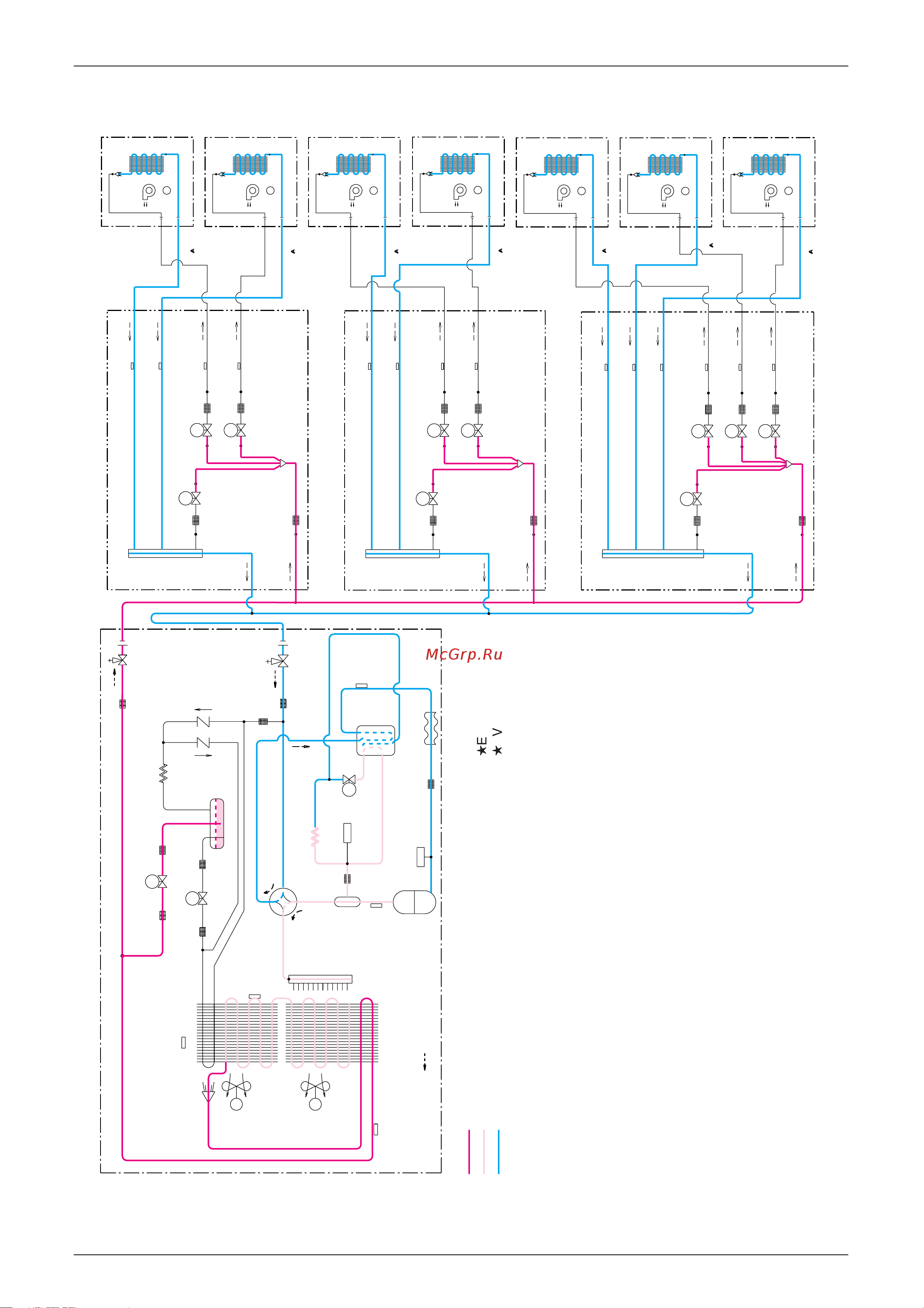 Daikin RMX140JZVMB [138/344] Standby operation cooling