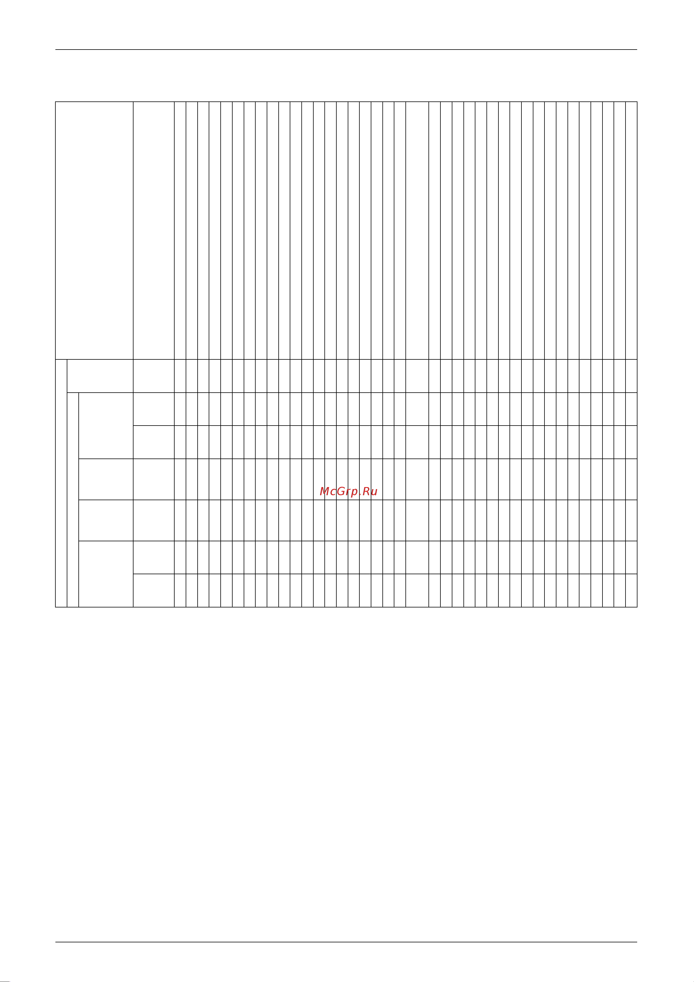 Daikin RMX140JZVMB [14/344] Function list for singapore malaysia indonesia