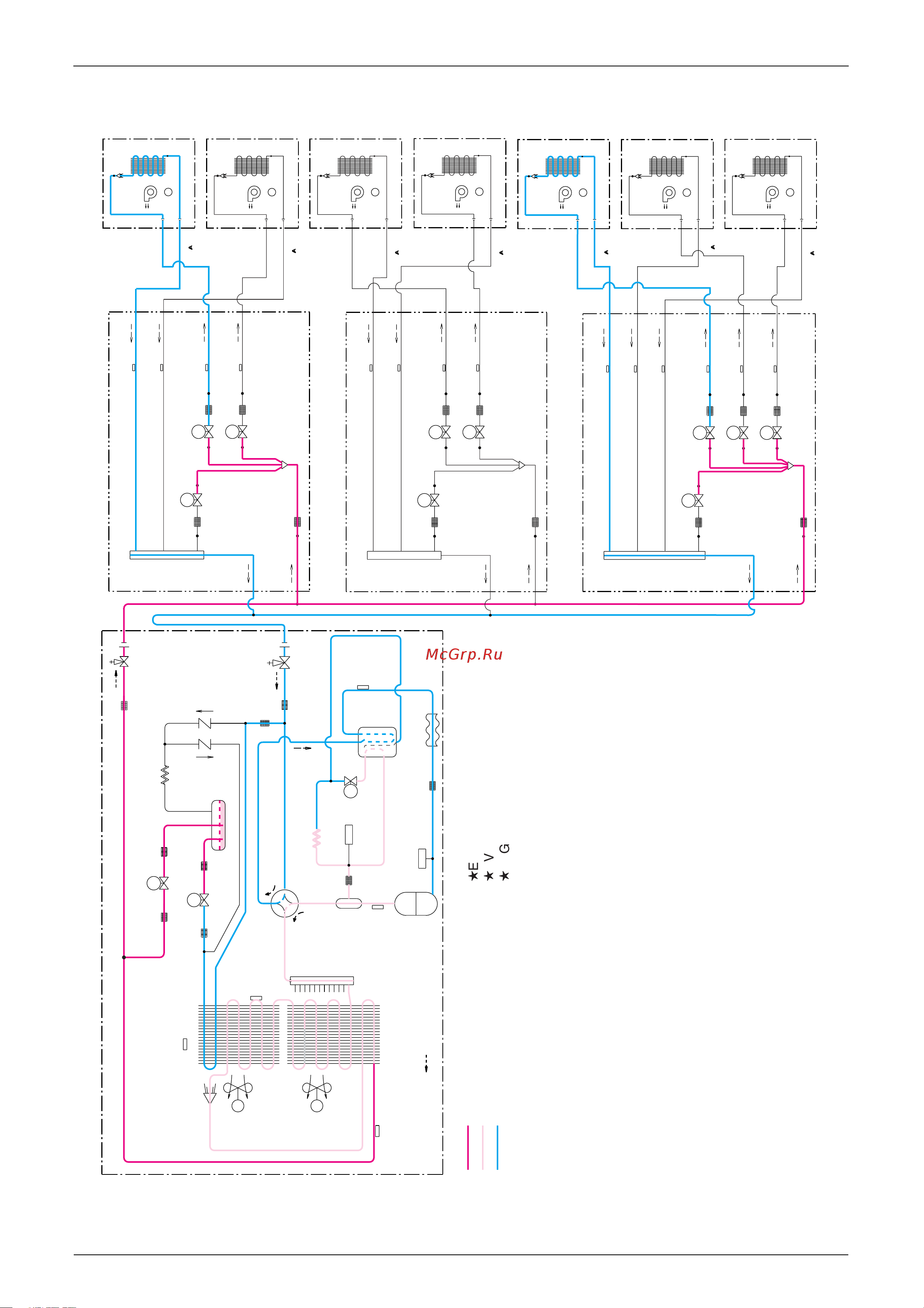 Daikin RMX140JZVMB [141/344] Low outside air temperature cooling
