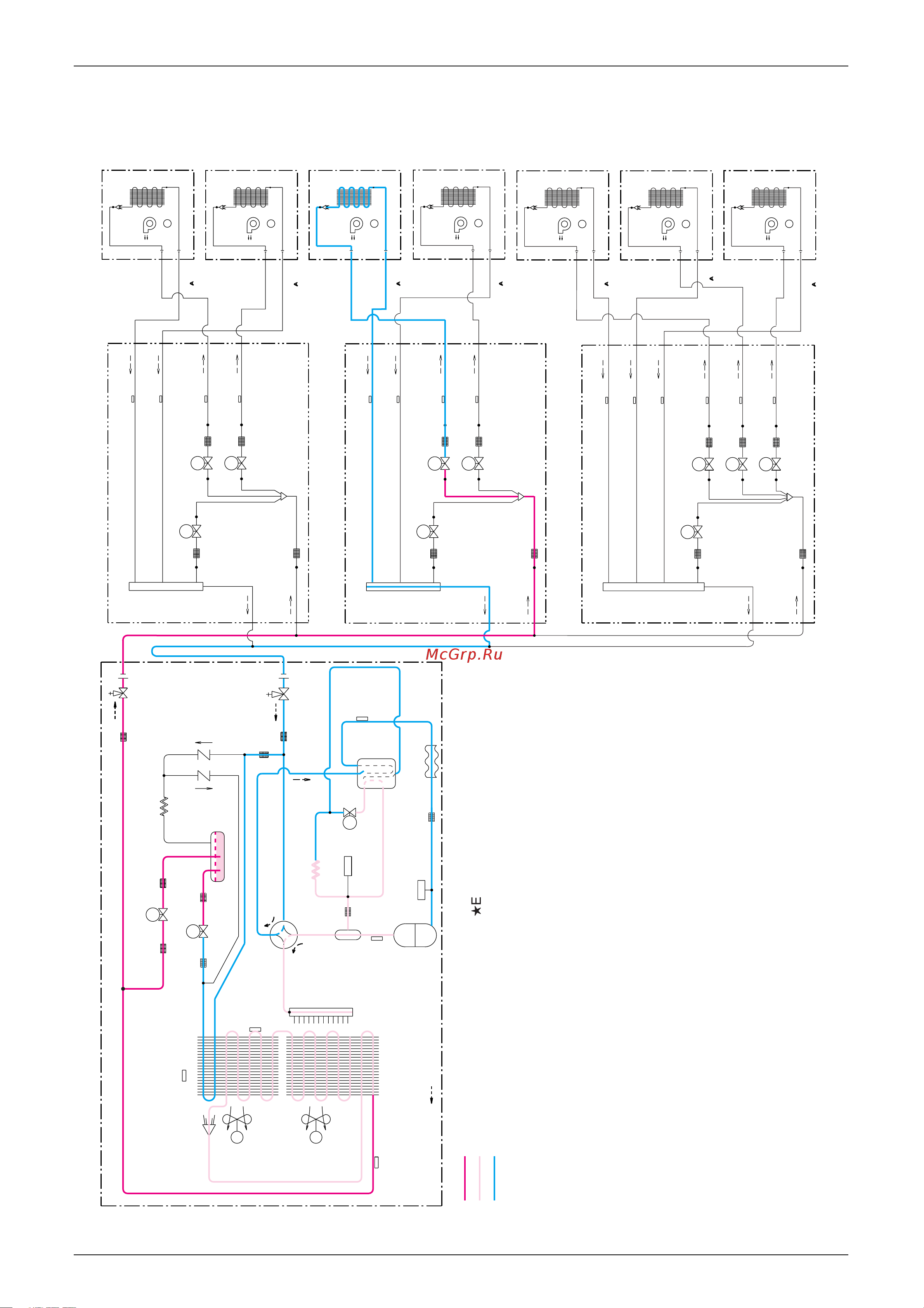 Daikin RMX140JZVMB [146/344] Room operation indoor unit with small capacity 2 kw cooling