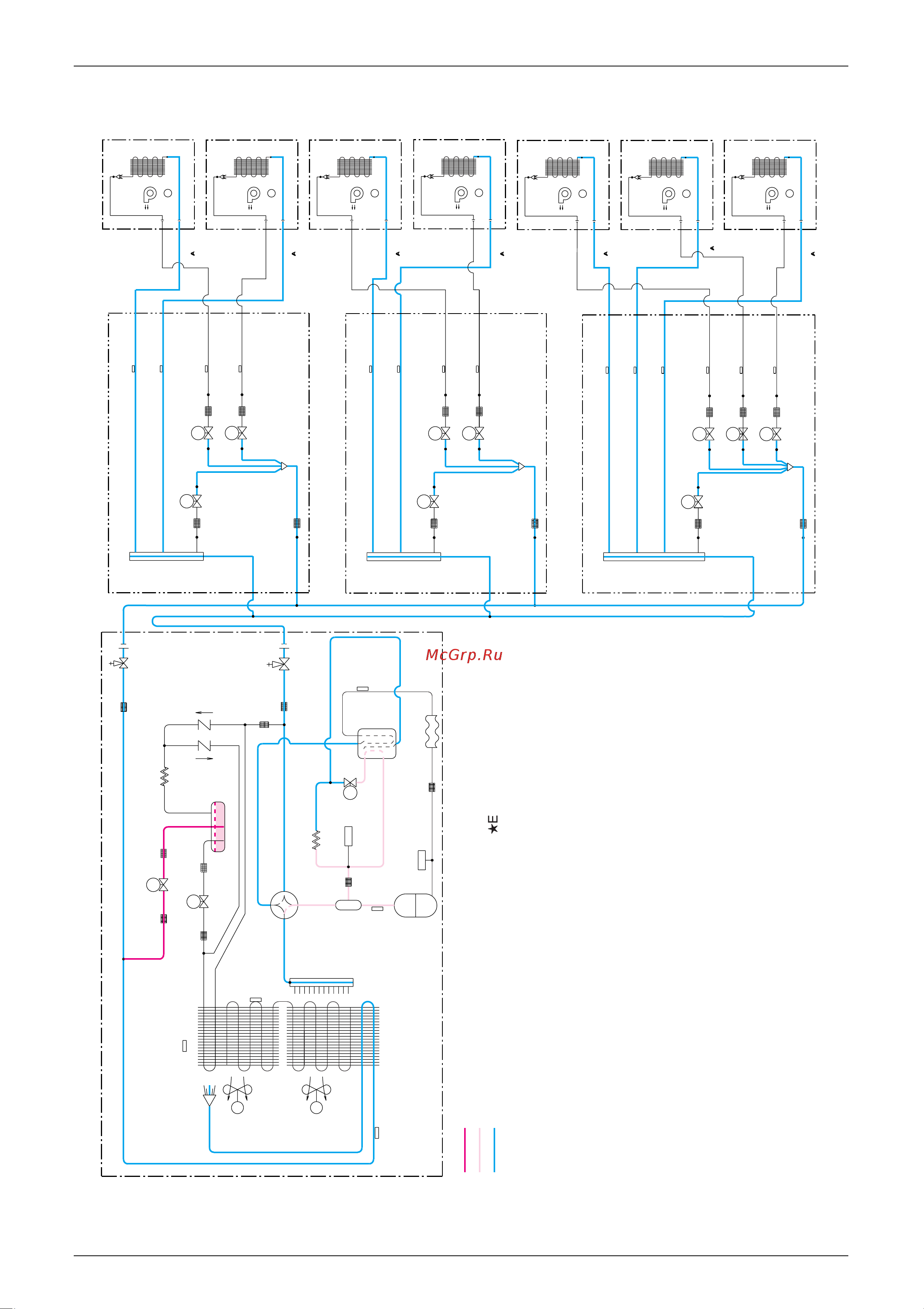 Daikin RMX140JZVMB [148/344] Equalizing control heating
