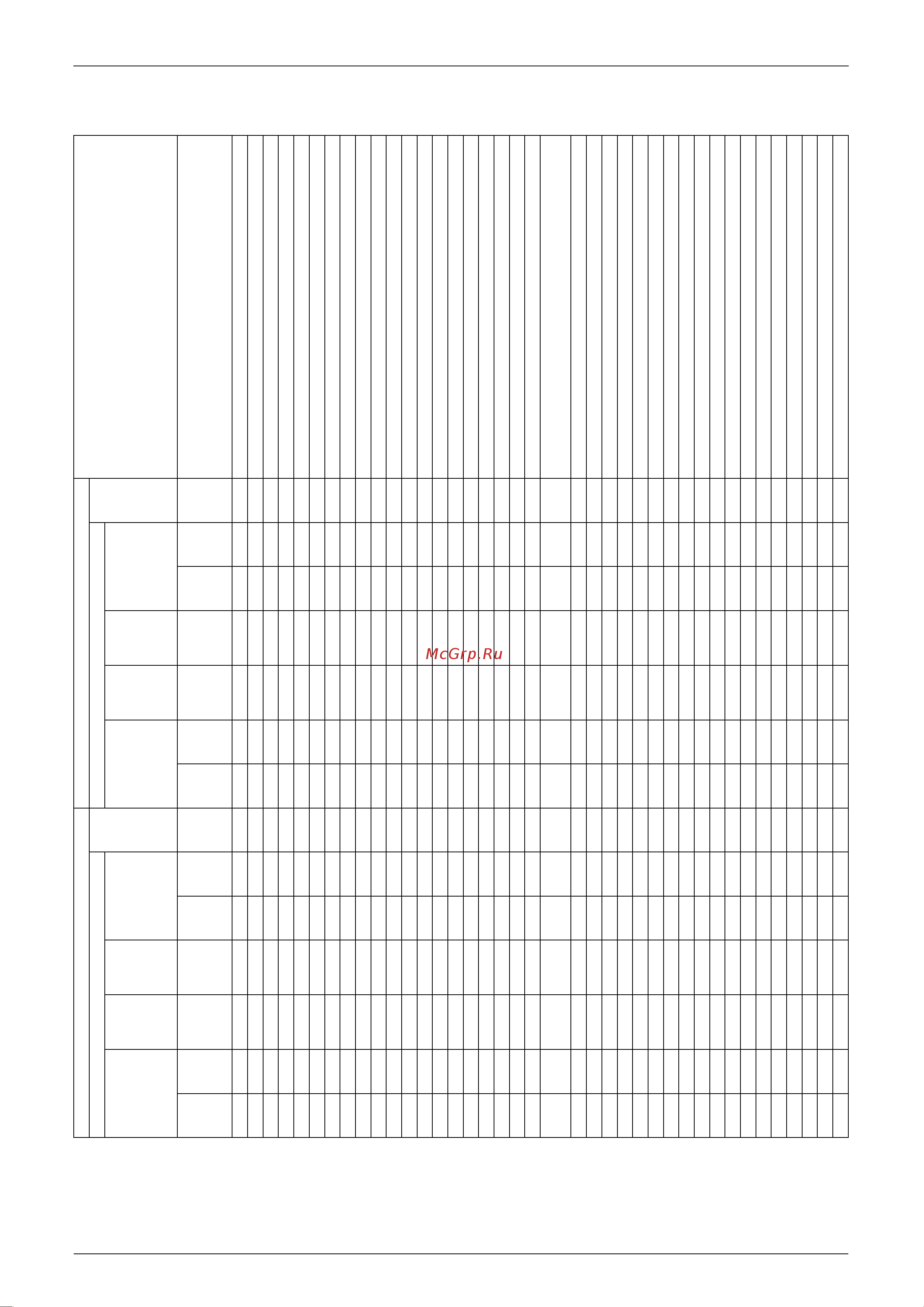 Daikin RMX140JZVMB [15/344] Function list for australia