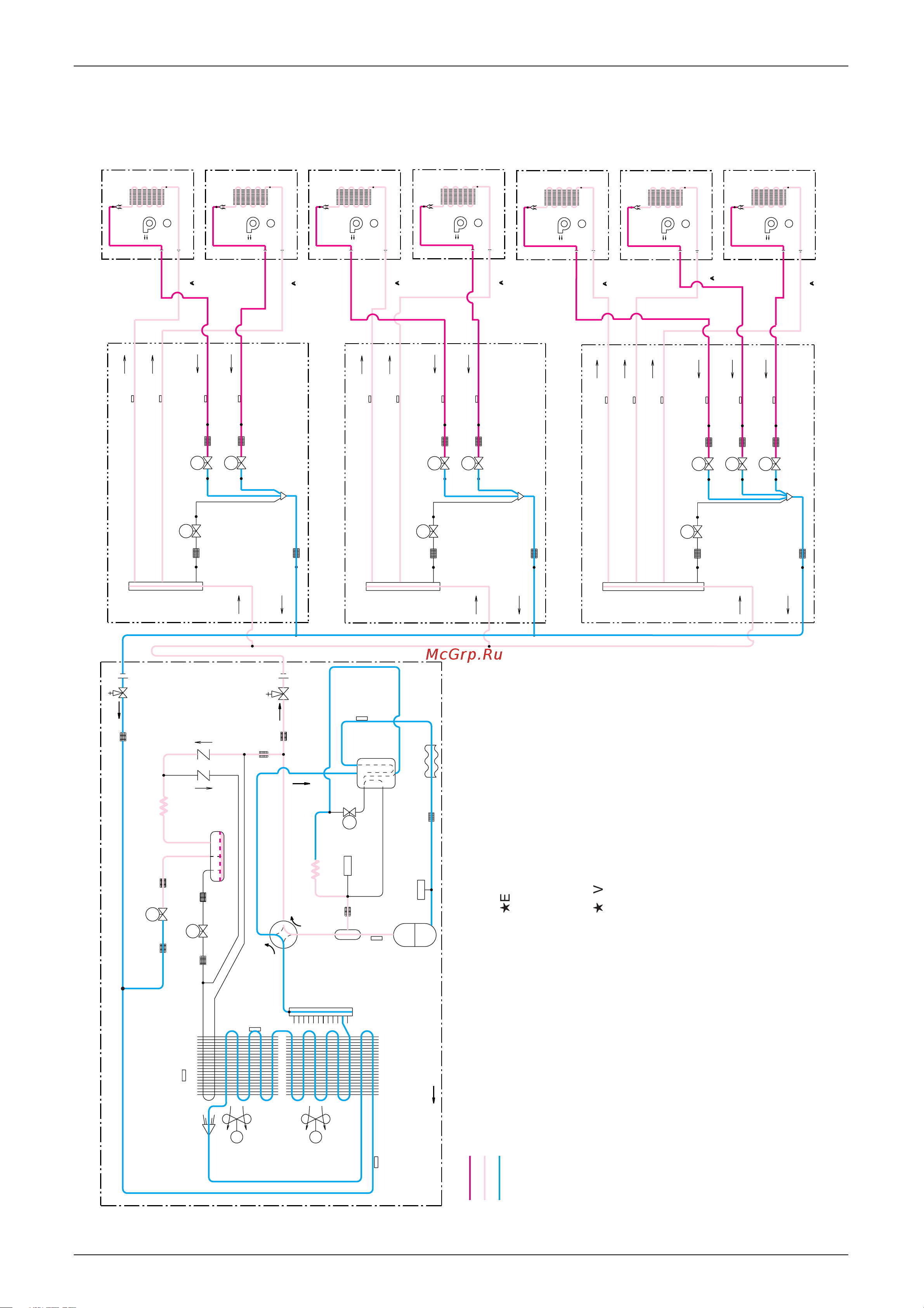 Daikin RMX140JZVMB [152/344] Multi room operation with non operating room unit heating