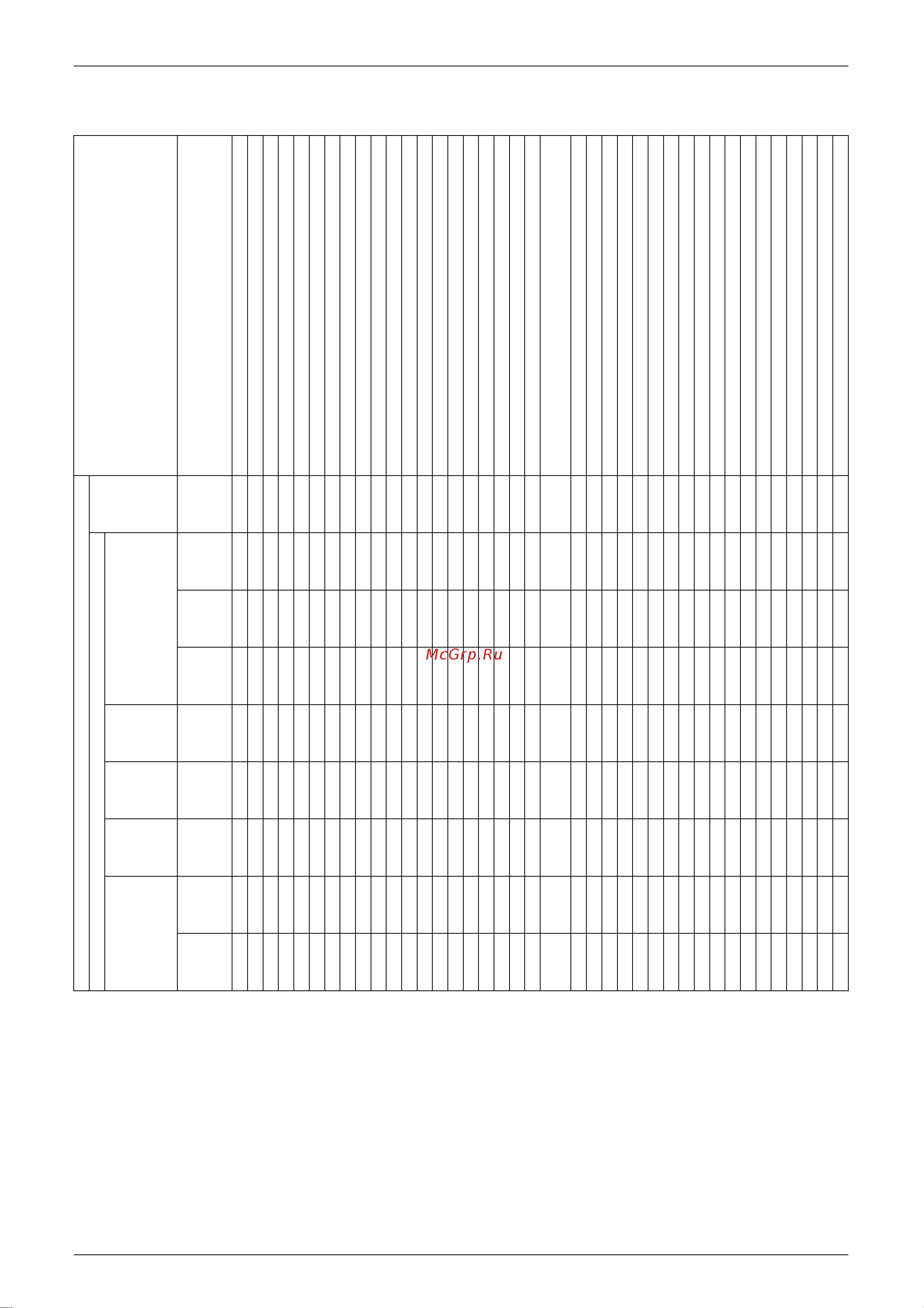 Daikin RMX140JZVMB [16/344] Function list for europe r 407c