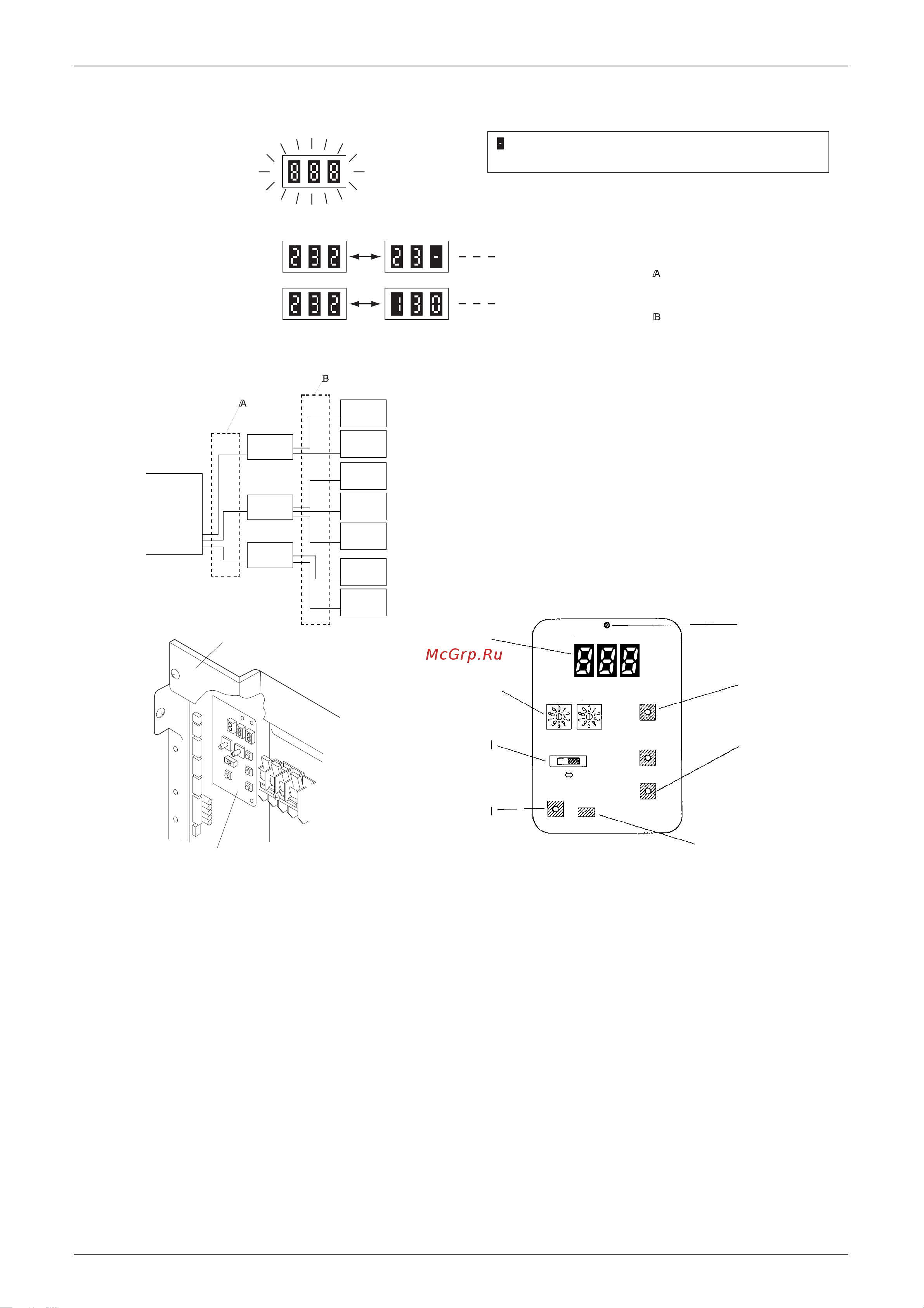Daikin RMX140JZVMB [170/344] Service monitor rayout on pcb