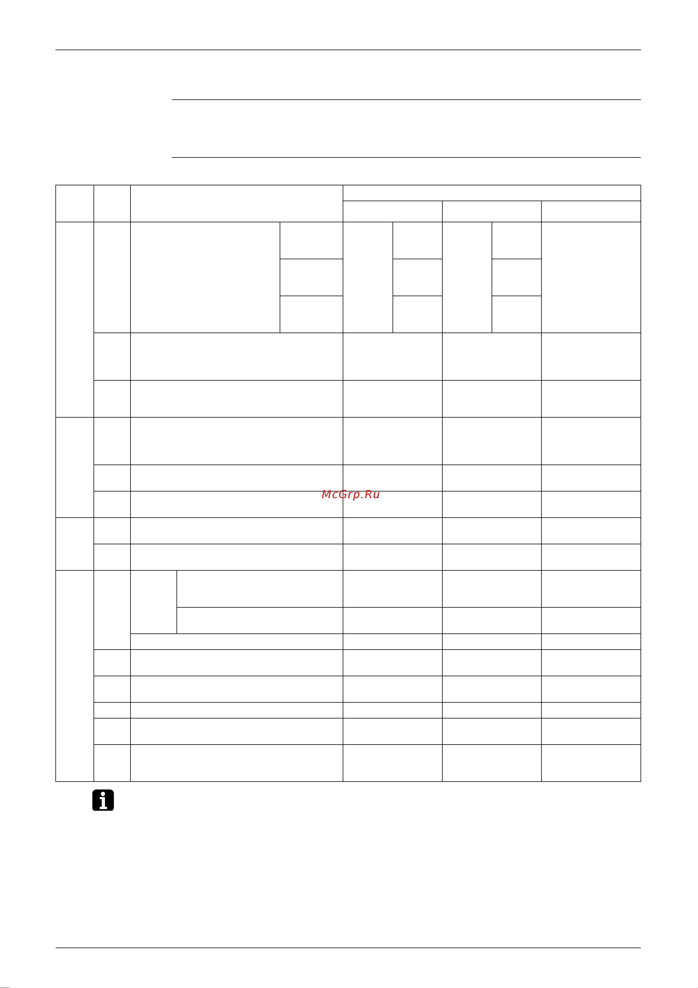 Daikin RMX140JZVMB [177/344] Local setting mode no