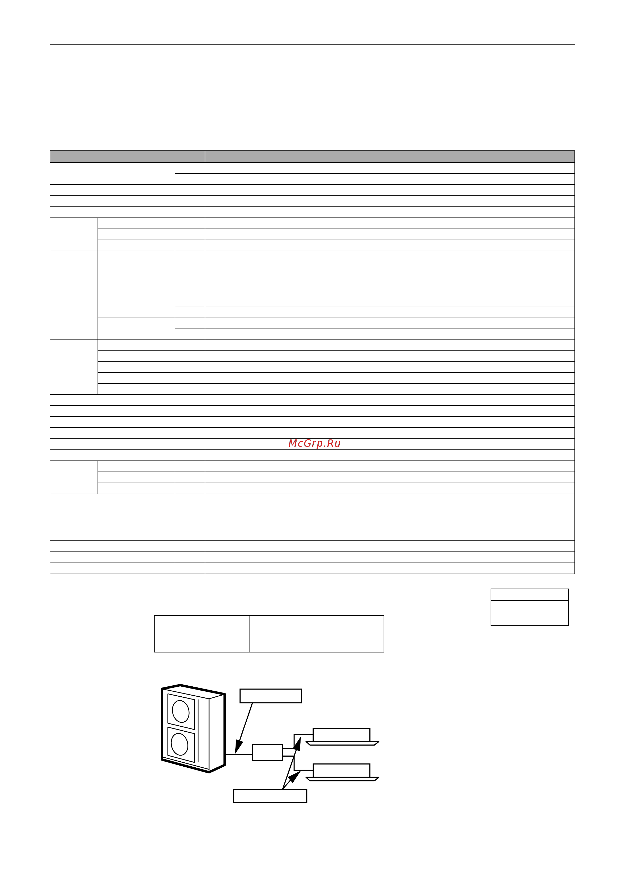 Daikin RMX140JZVMB [19/344] Specifications
