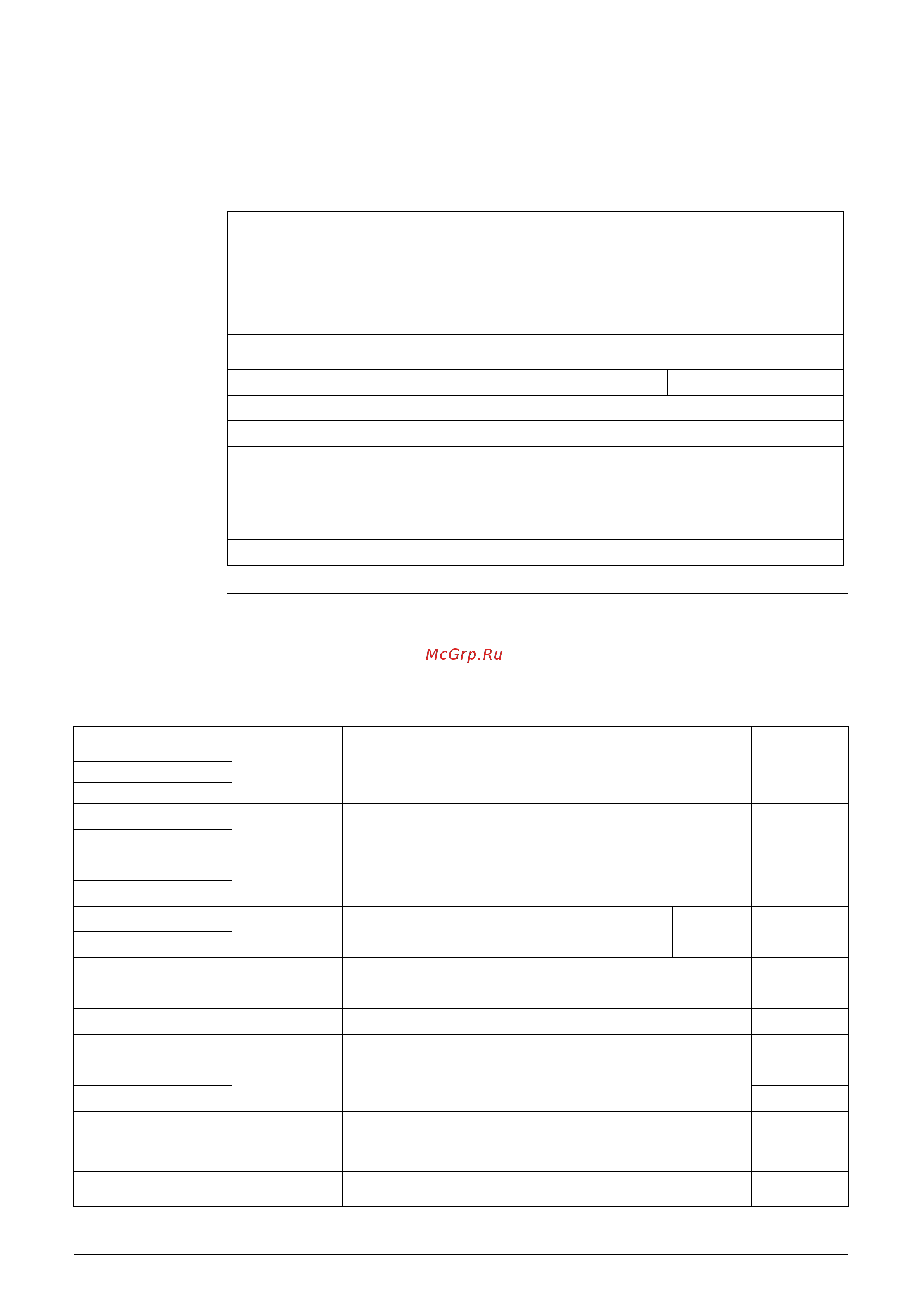 Daikin RMX140JZVMB [191/344] Indoor units