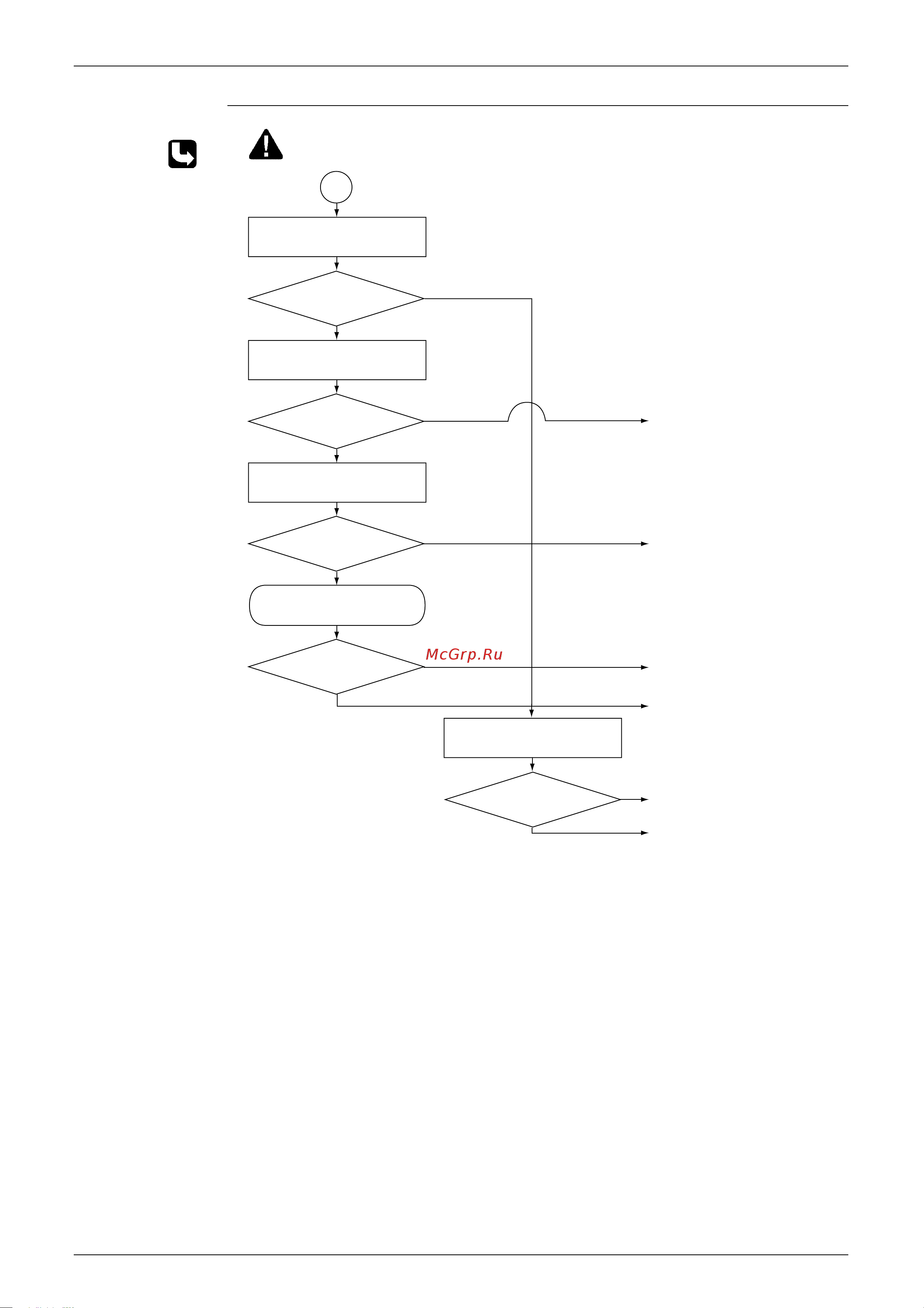 Daikin RMX140JZVMB [202/344] Troubleshooting