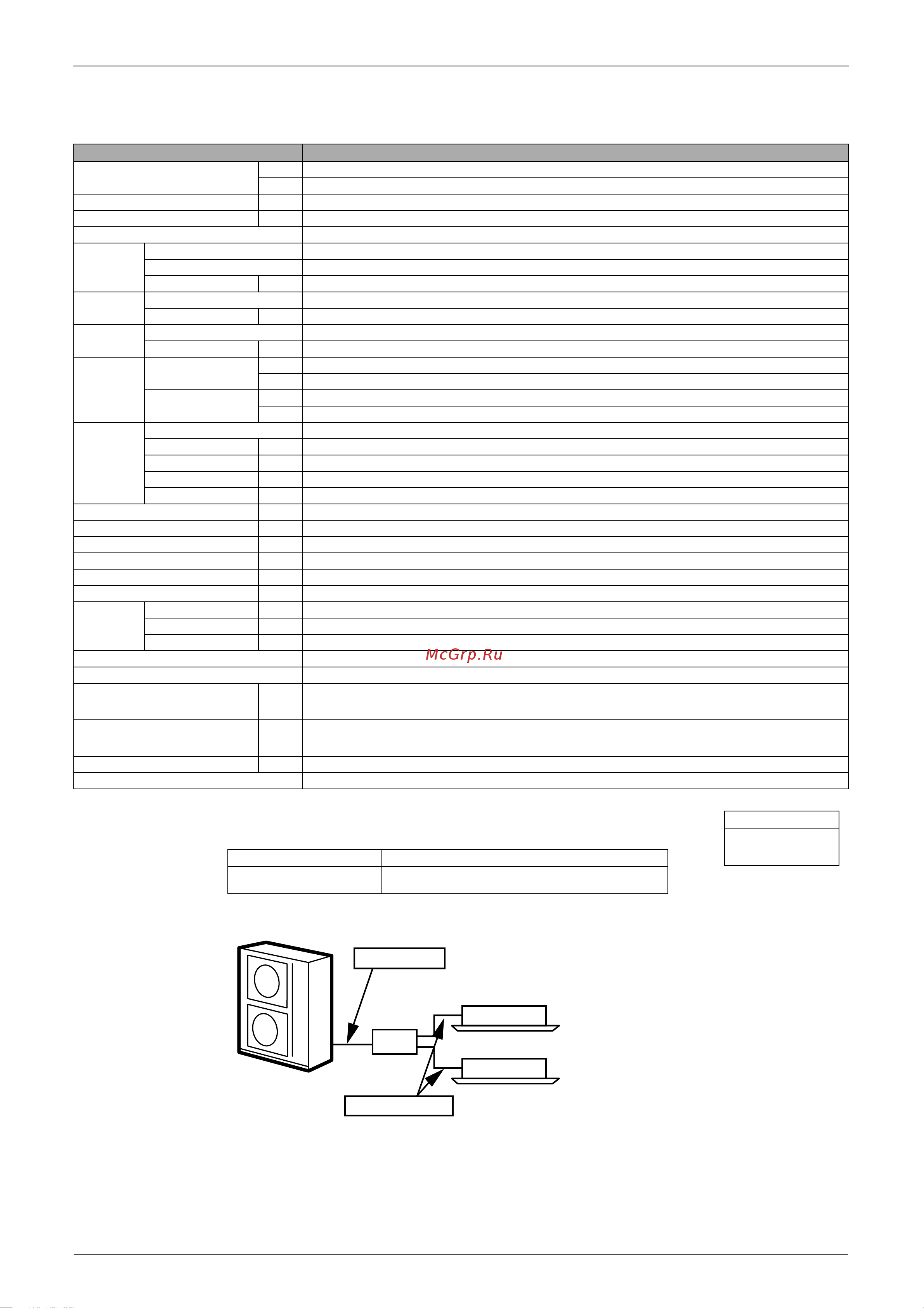 Daikin RMX140JZVMB [21/344] Bp unit