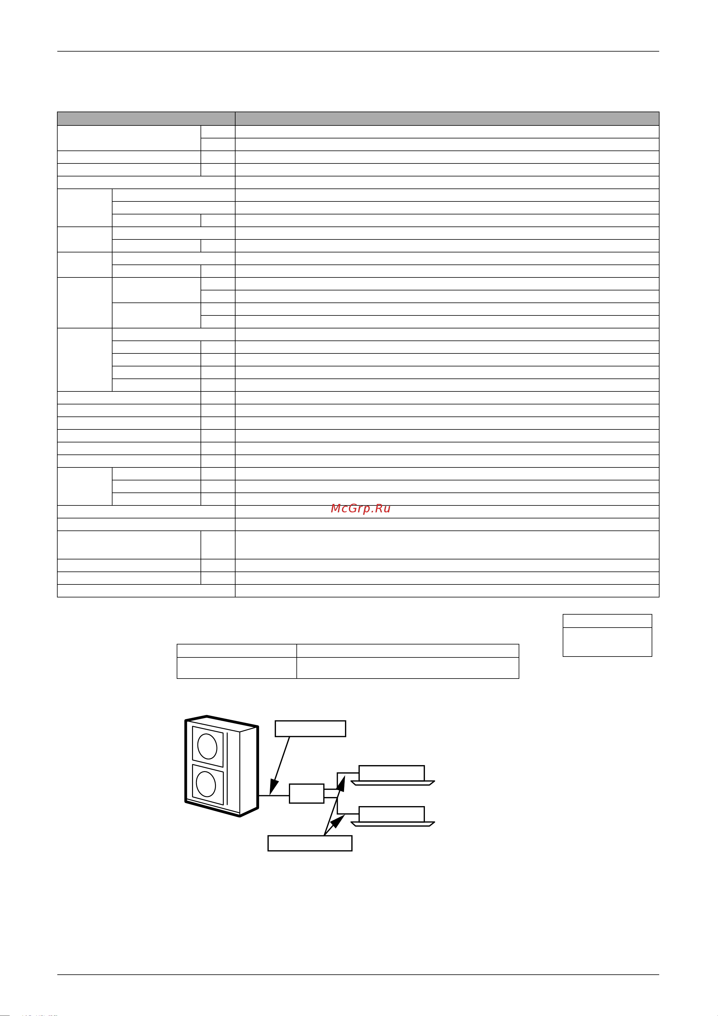 Daikin RMX140JZVMB [22/344] Bp unit