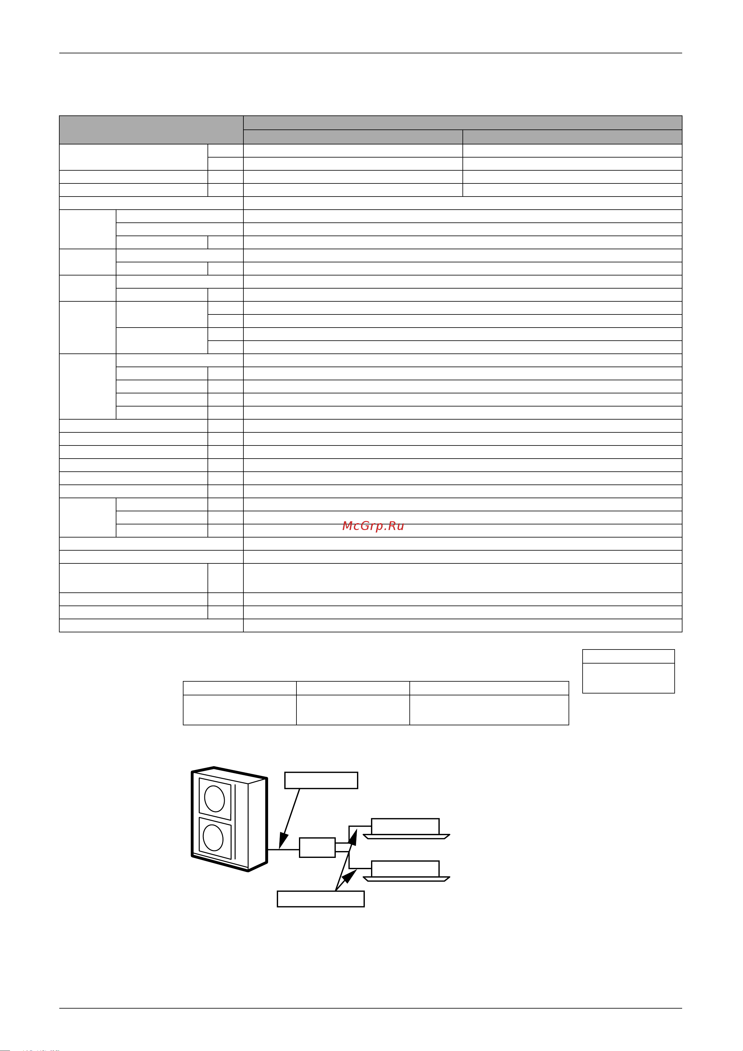 Daikin RMX140JZVMB [24/344] Bp unit