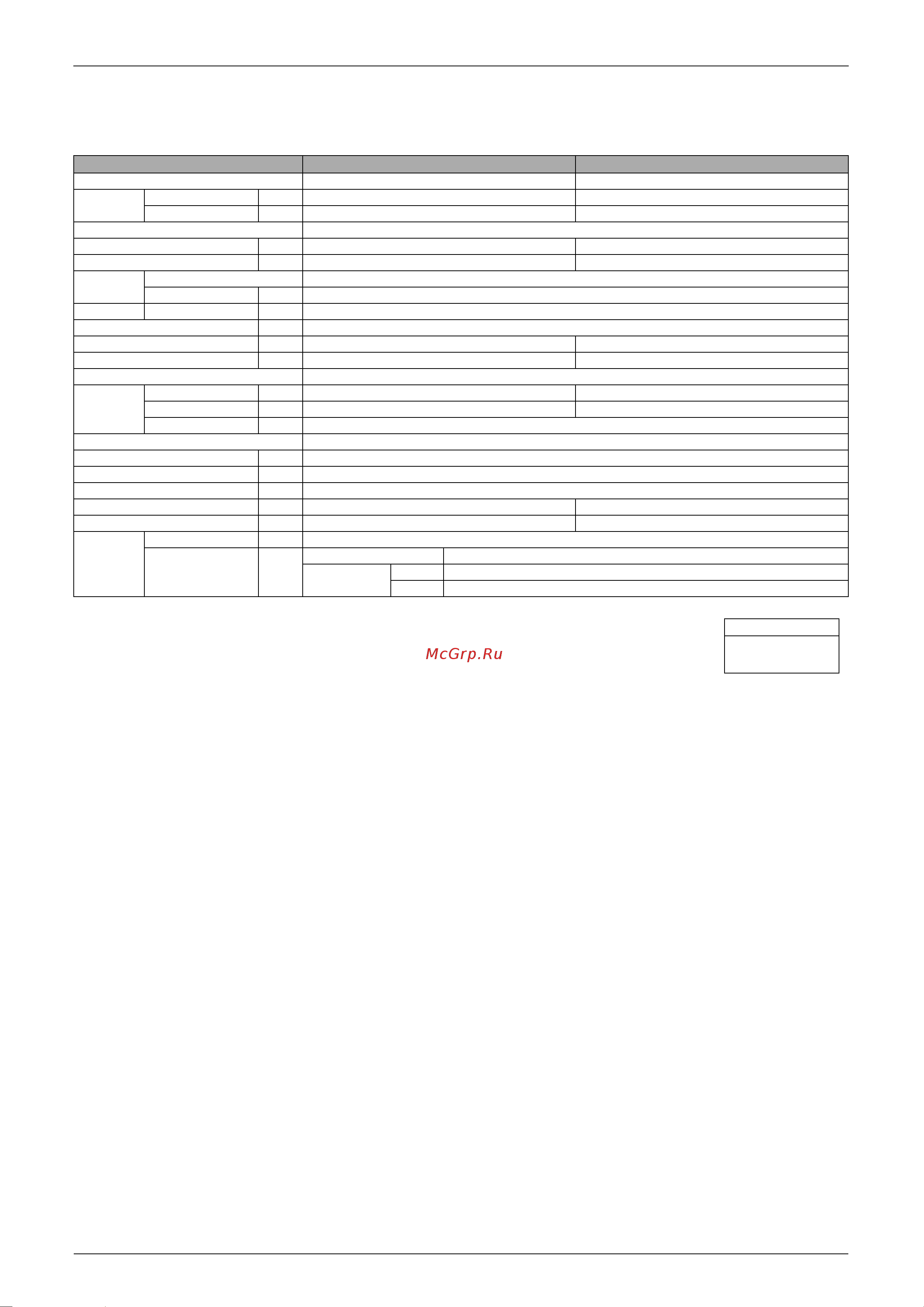Daikin RMX140JZVMB [27/344] Specifications
