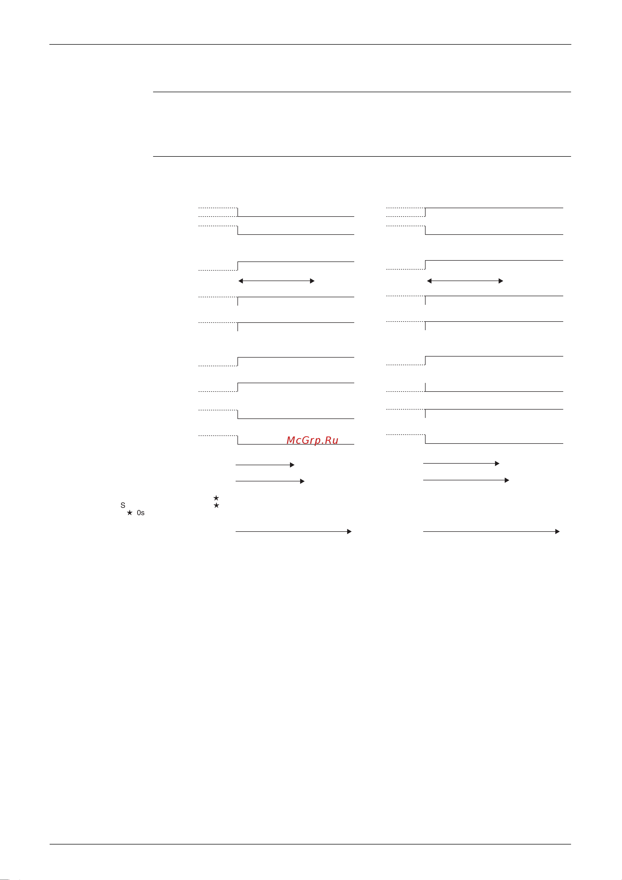 Daikin RMX140JZVMB [77/344] Standby operation