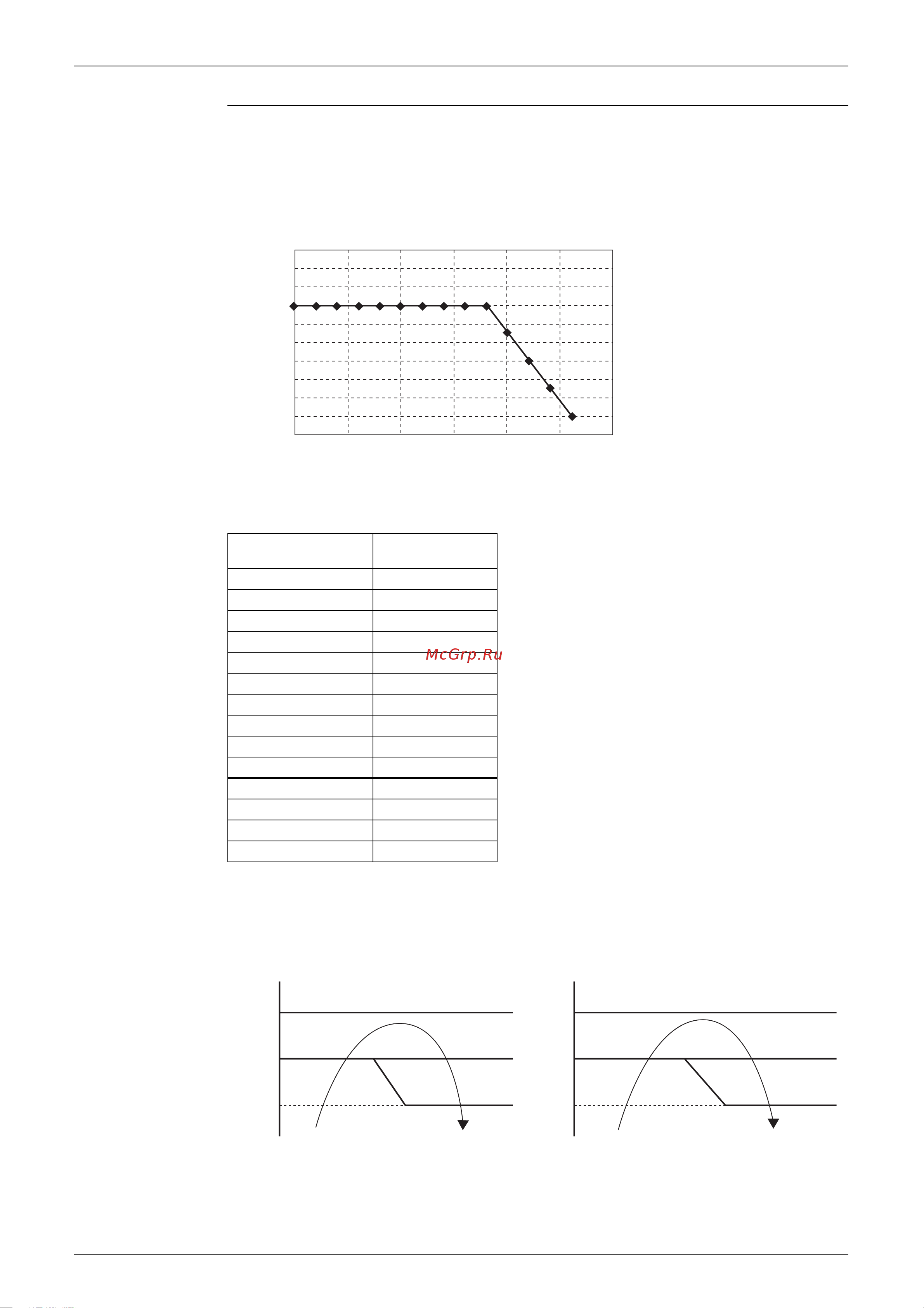 Daikin RMX140JZVMB [98/344] Details