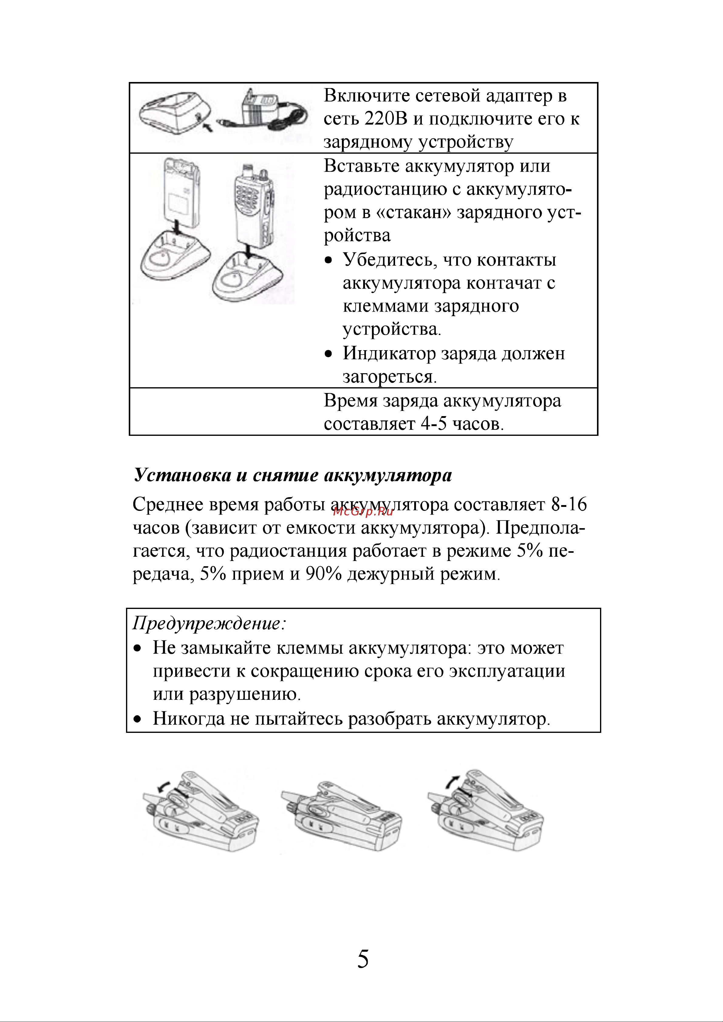 Vector VT-44 H River Инструкция по эксплуатации онлайн [5/13] 602301