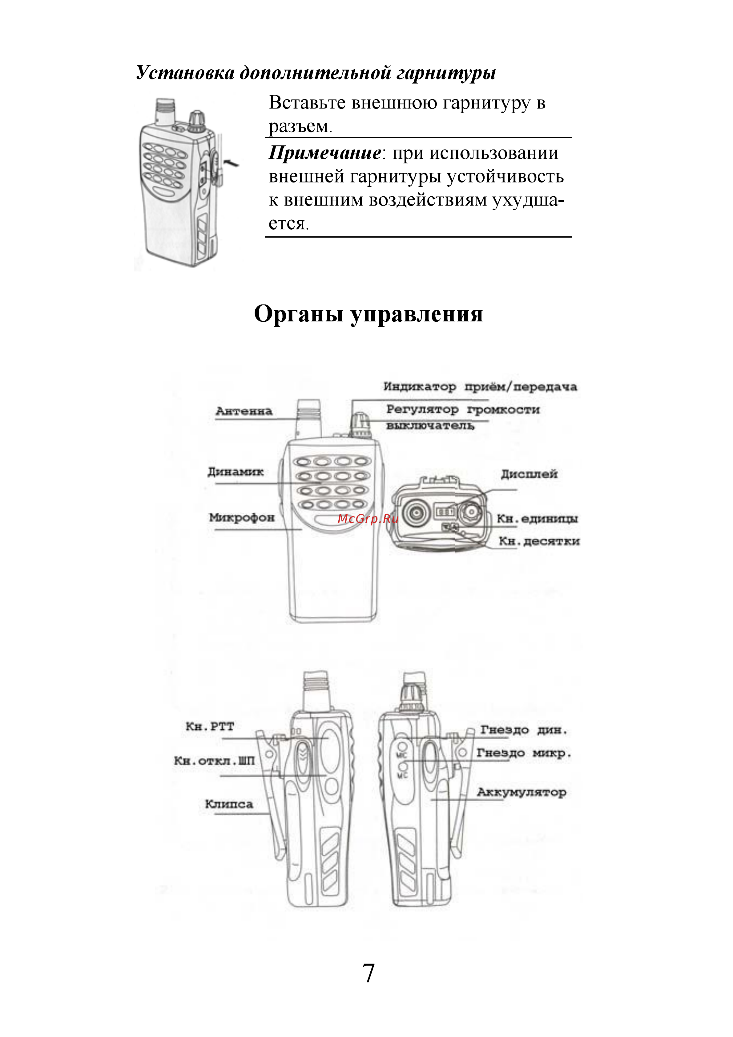 Vector VT-44 H River [7/13] Органы управления