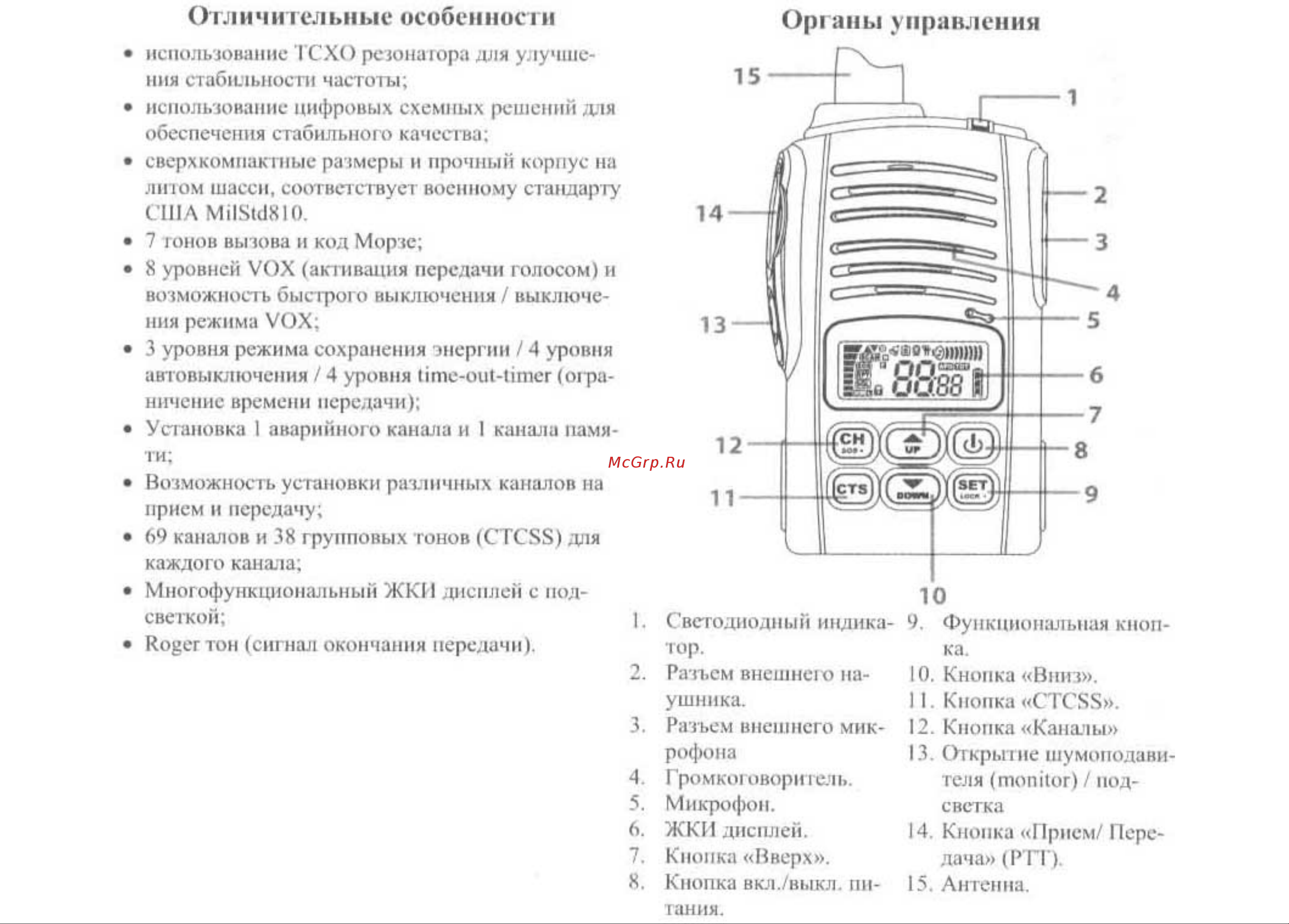 Vector VT-44 Military Body [2/10] Органы управления