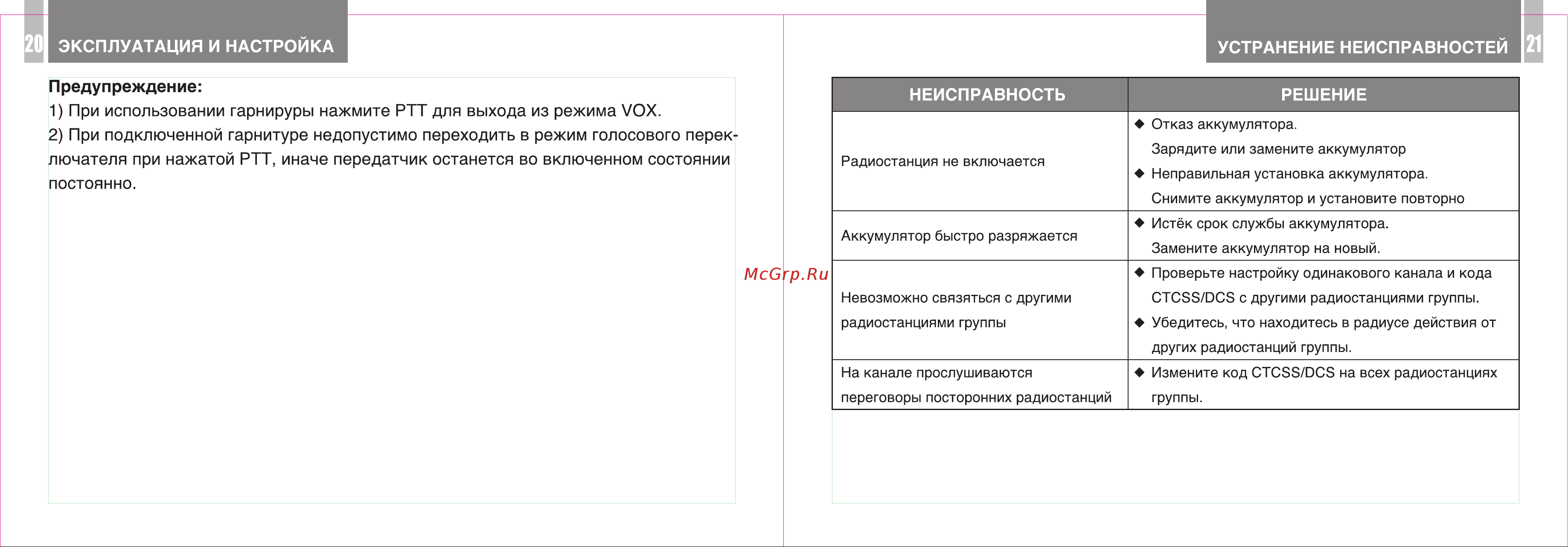 Vector VT-67S [12/13] Эксплуатация и настройка