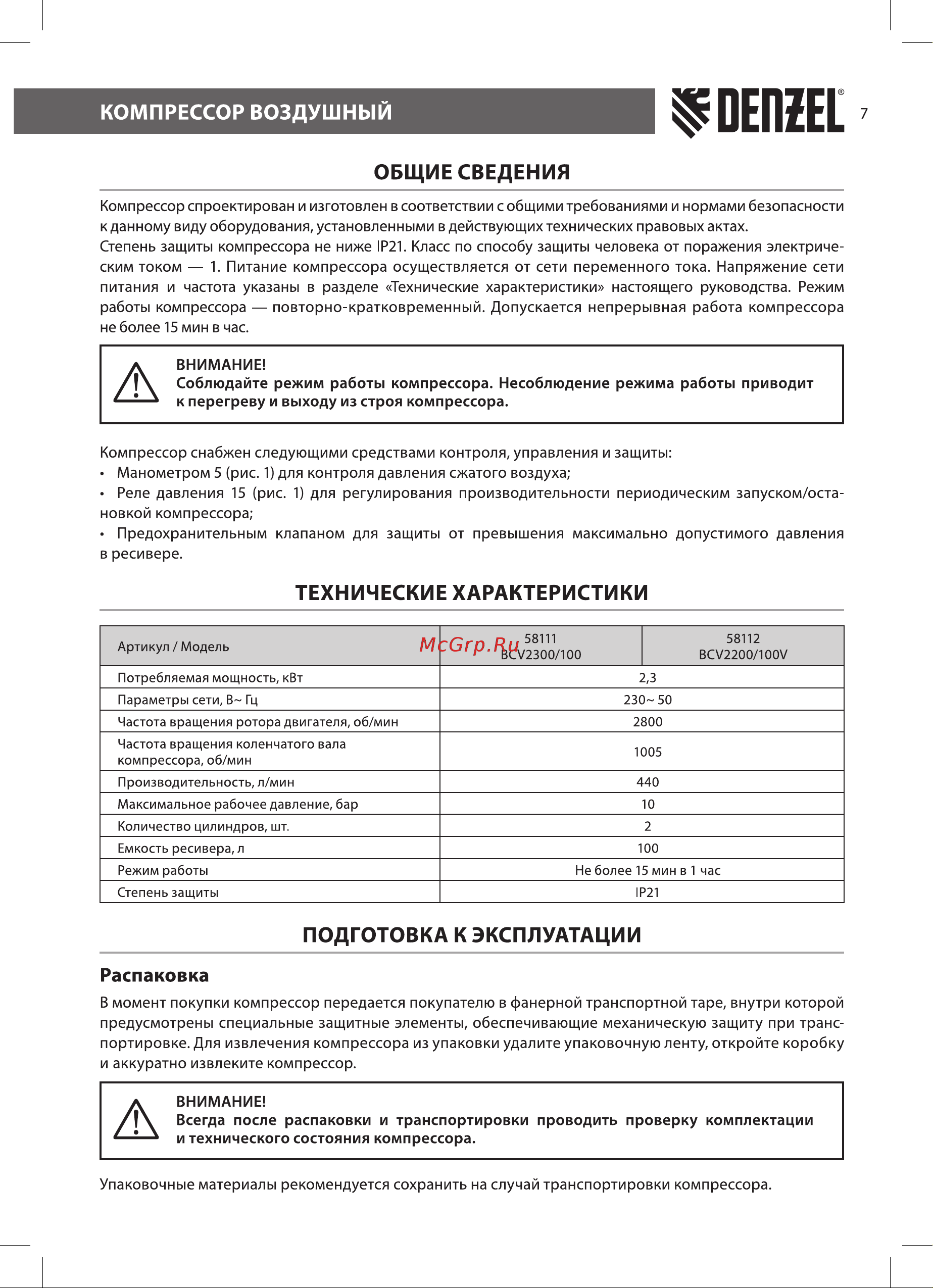 Denzel BCV2200/100V (58112) [7/20] Общие сведения