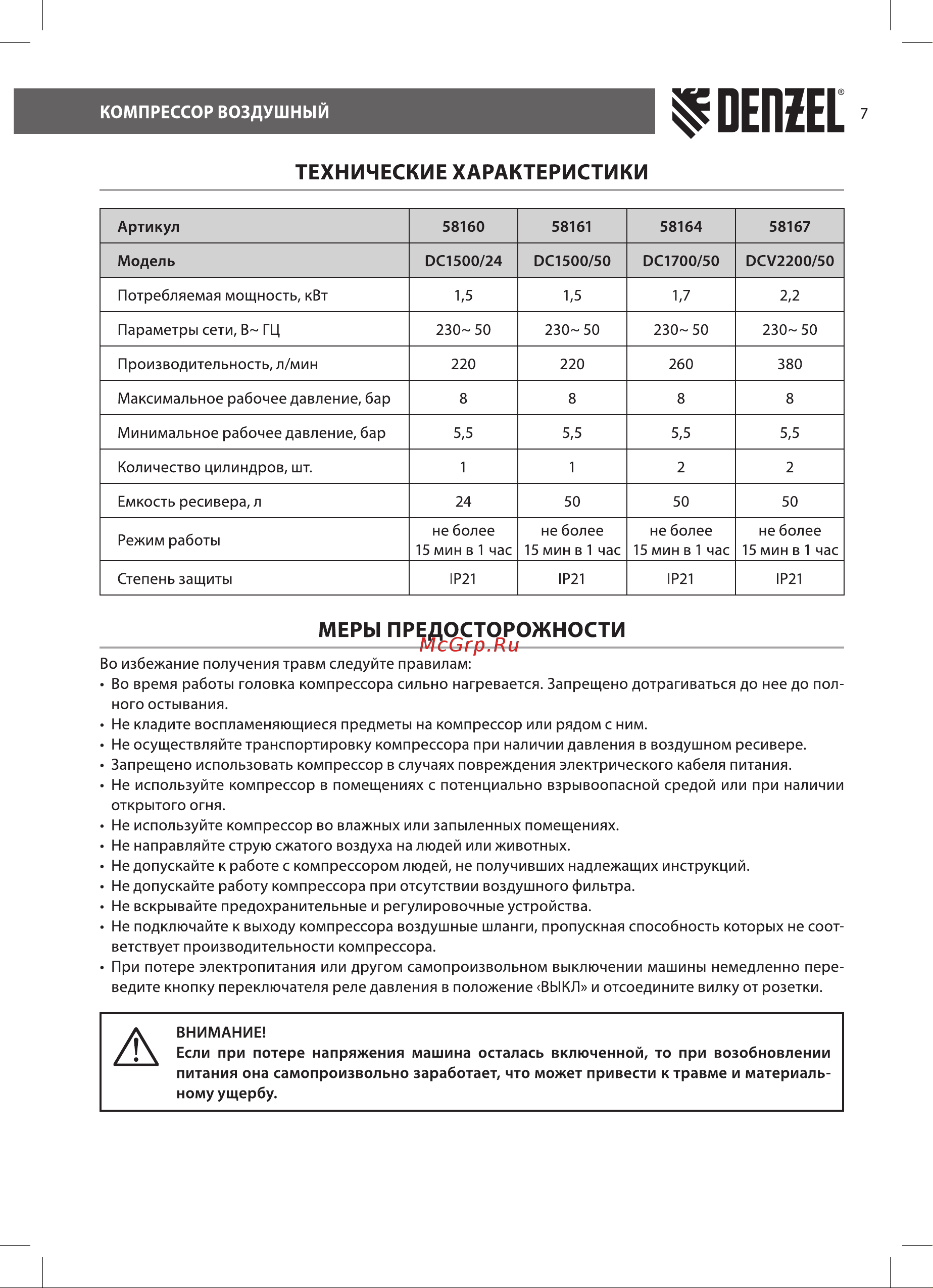 Denzel DC1700/50 (58164) [7/16] Технические характеристики
