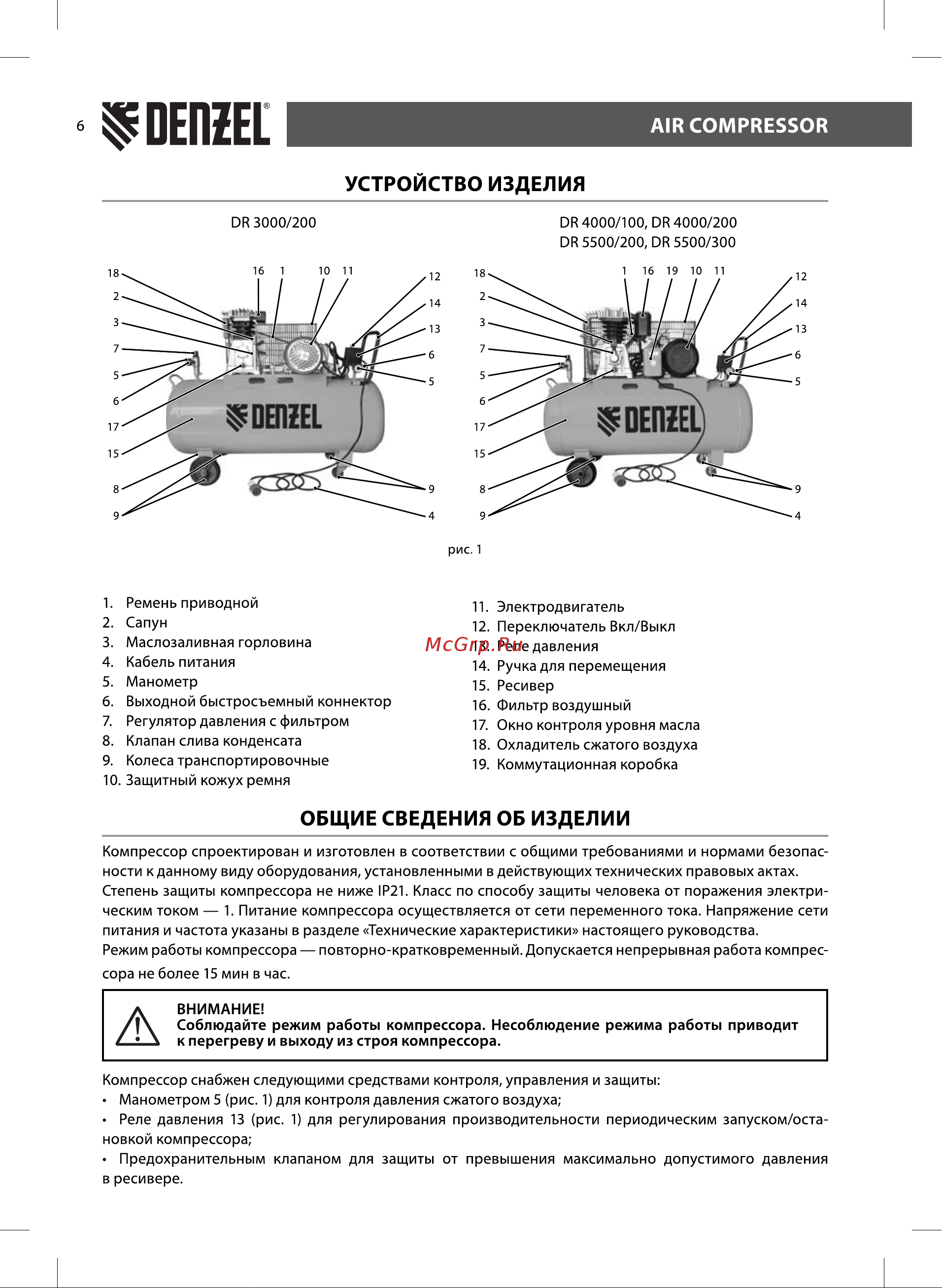 Denzel DR4000/100 [6/16] Устройство изделия