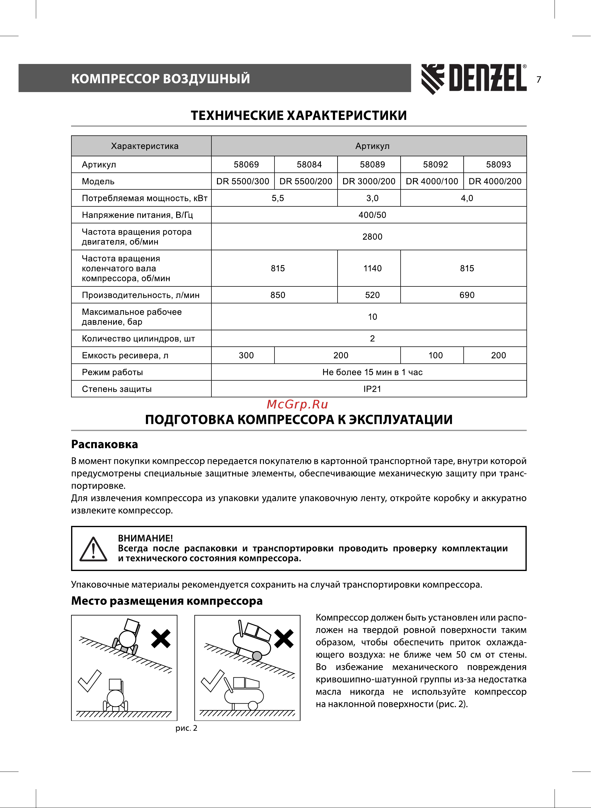 Denzel DR4000/100 [7/16] Подготовка компрессора к эксплуатации
