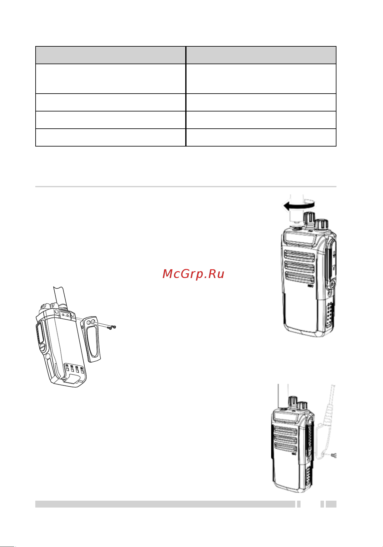 Терек РК-401 VHF [11/16] Аксессуарный разъем
