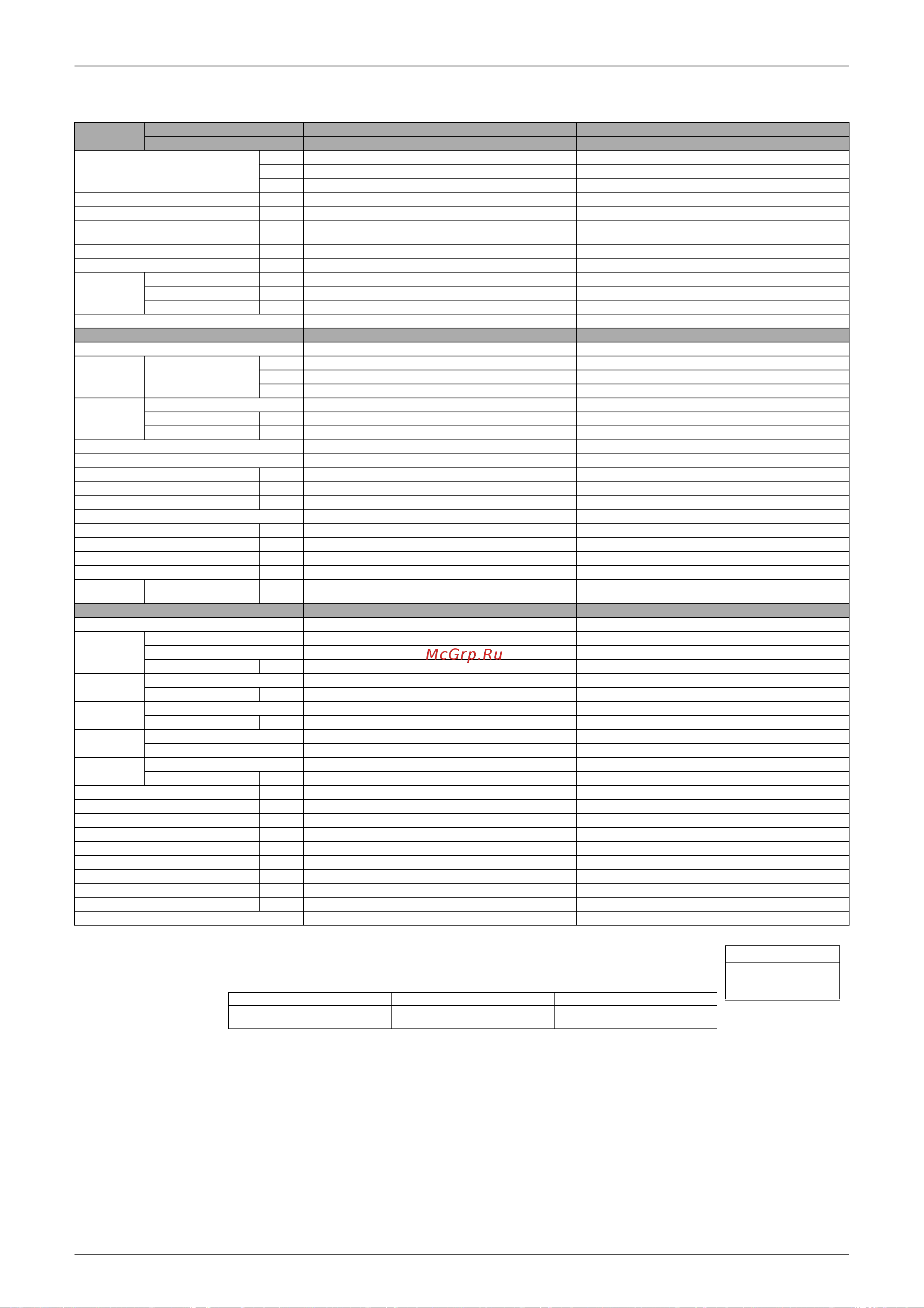 Daikin RK25JVEA9 [16/162] V 50hz