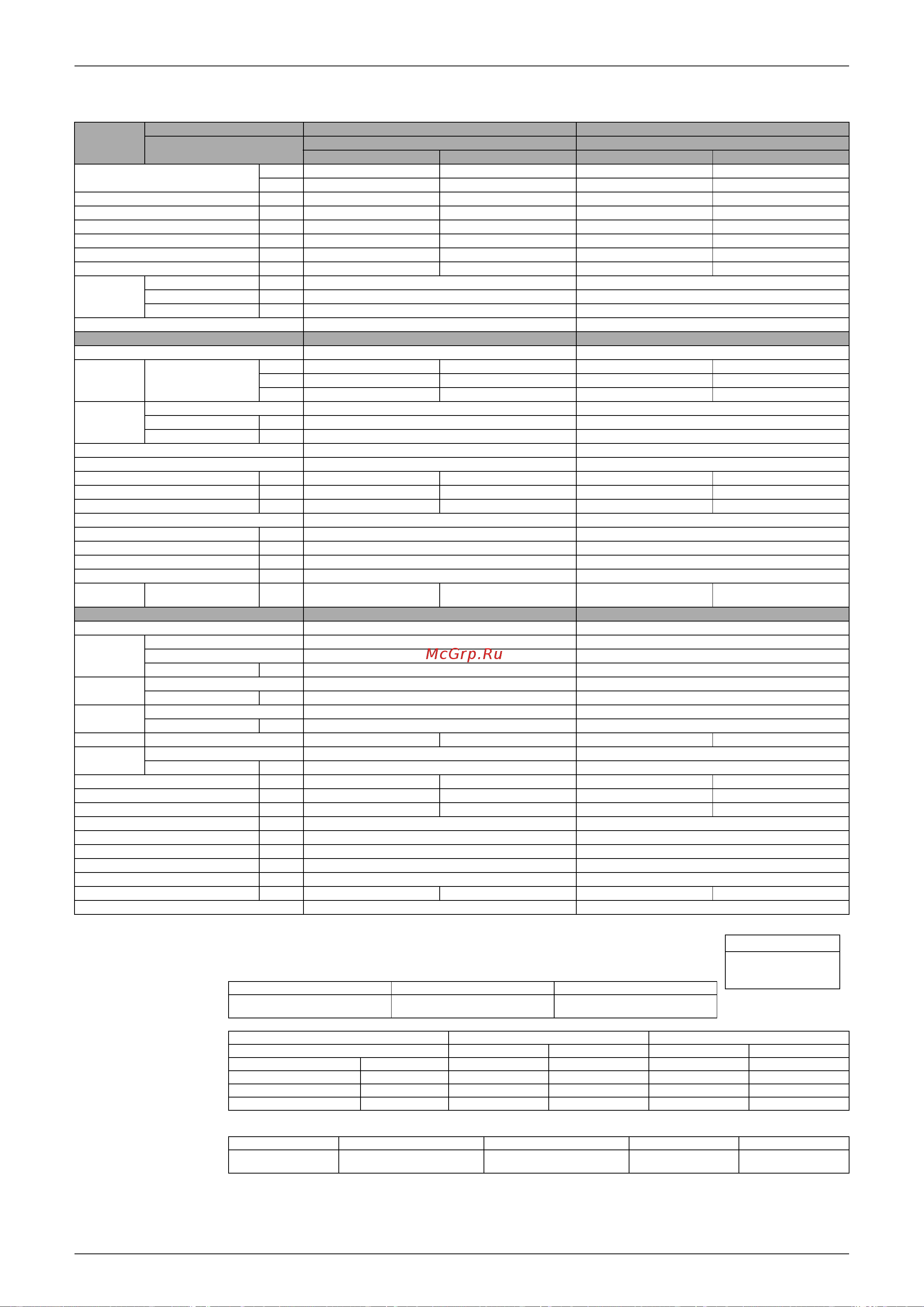 Daikin RK35JVE9 [18/162] V 60hz