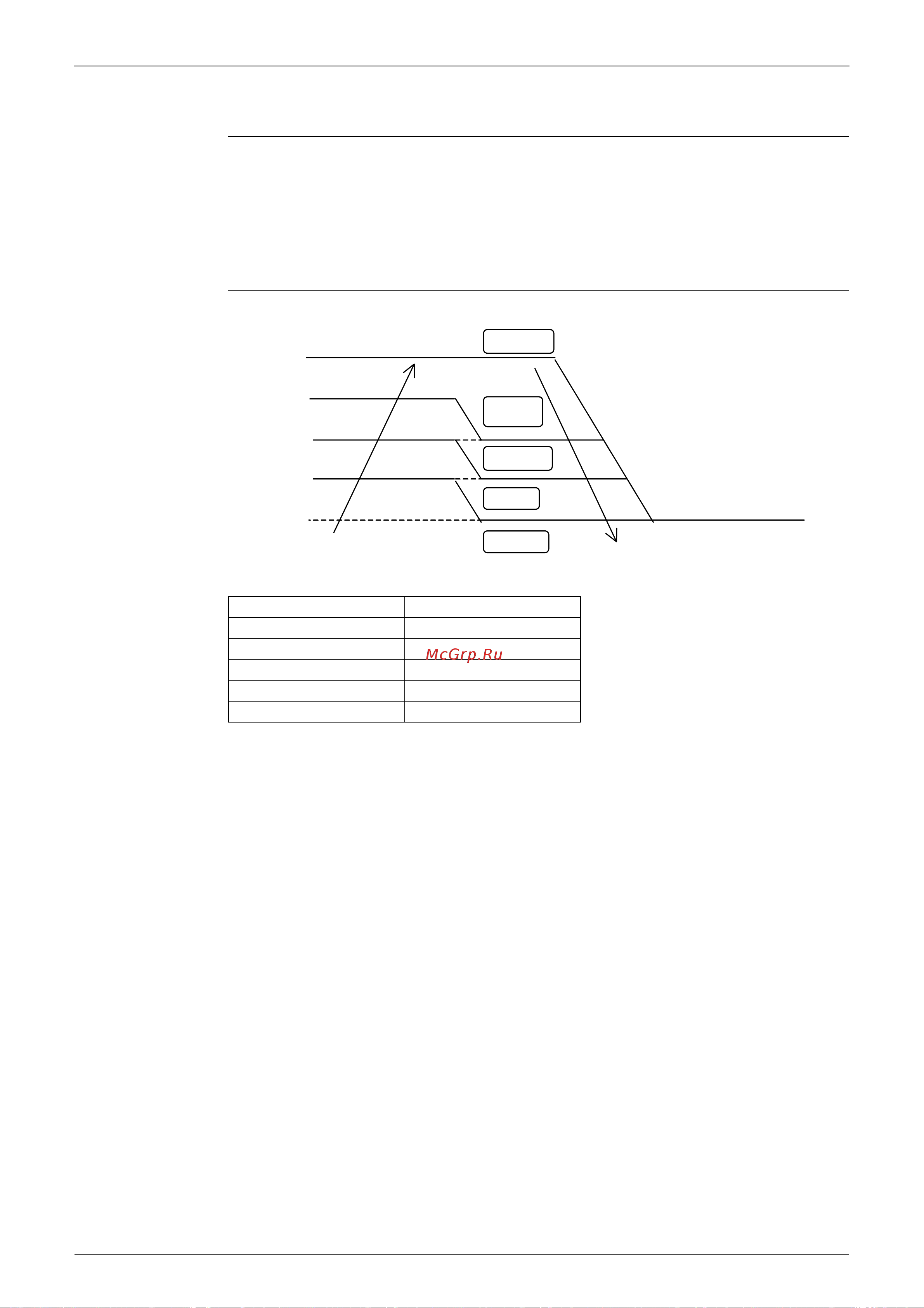Daikin RK25JV1NB9 [45/162] Peak cut control function