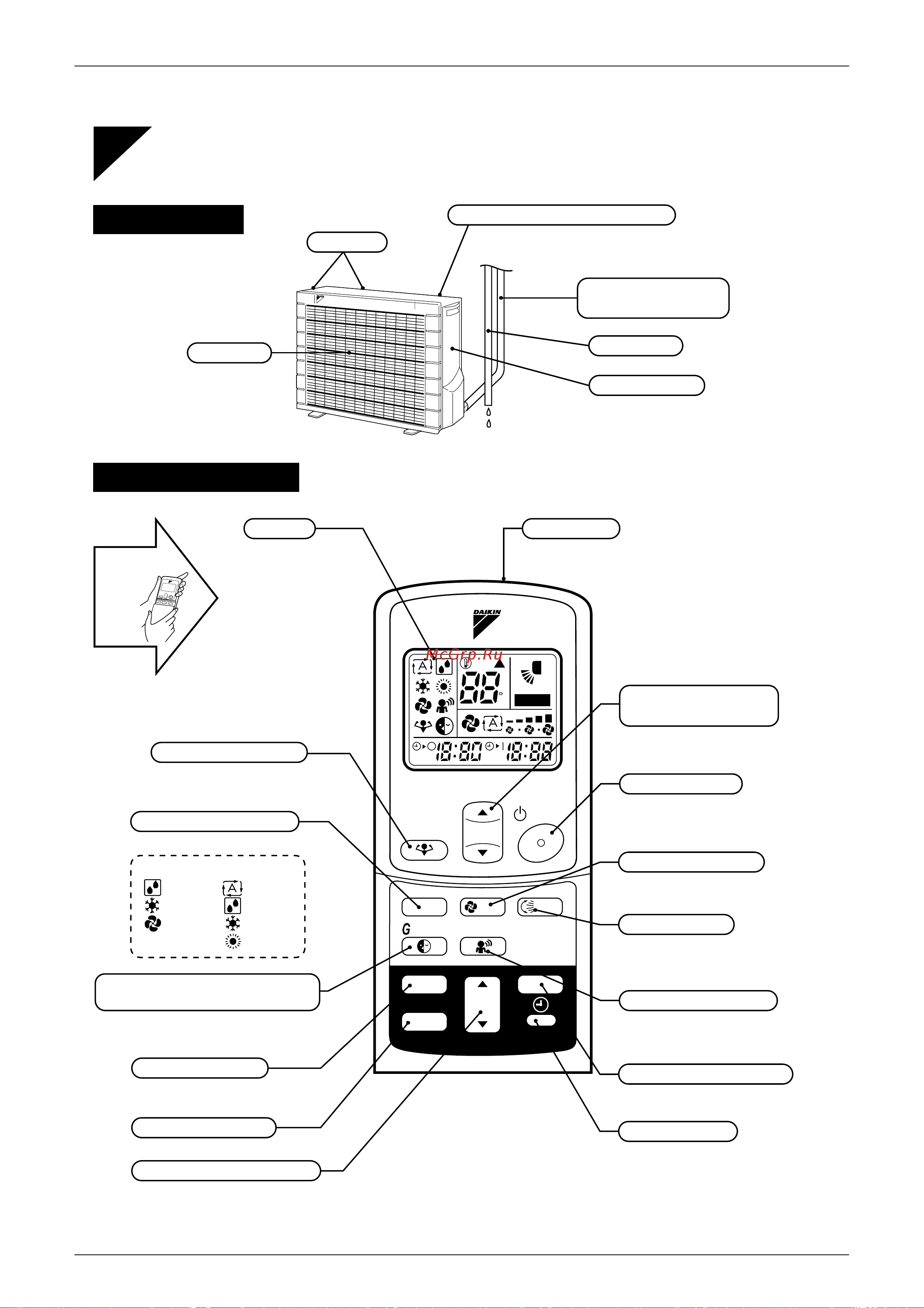 Daikin FTX25JVET9 [54/162] Open the cover