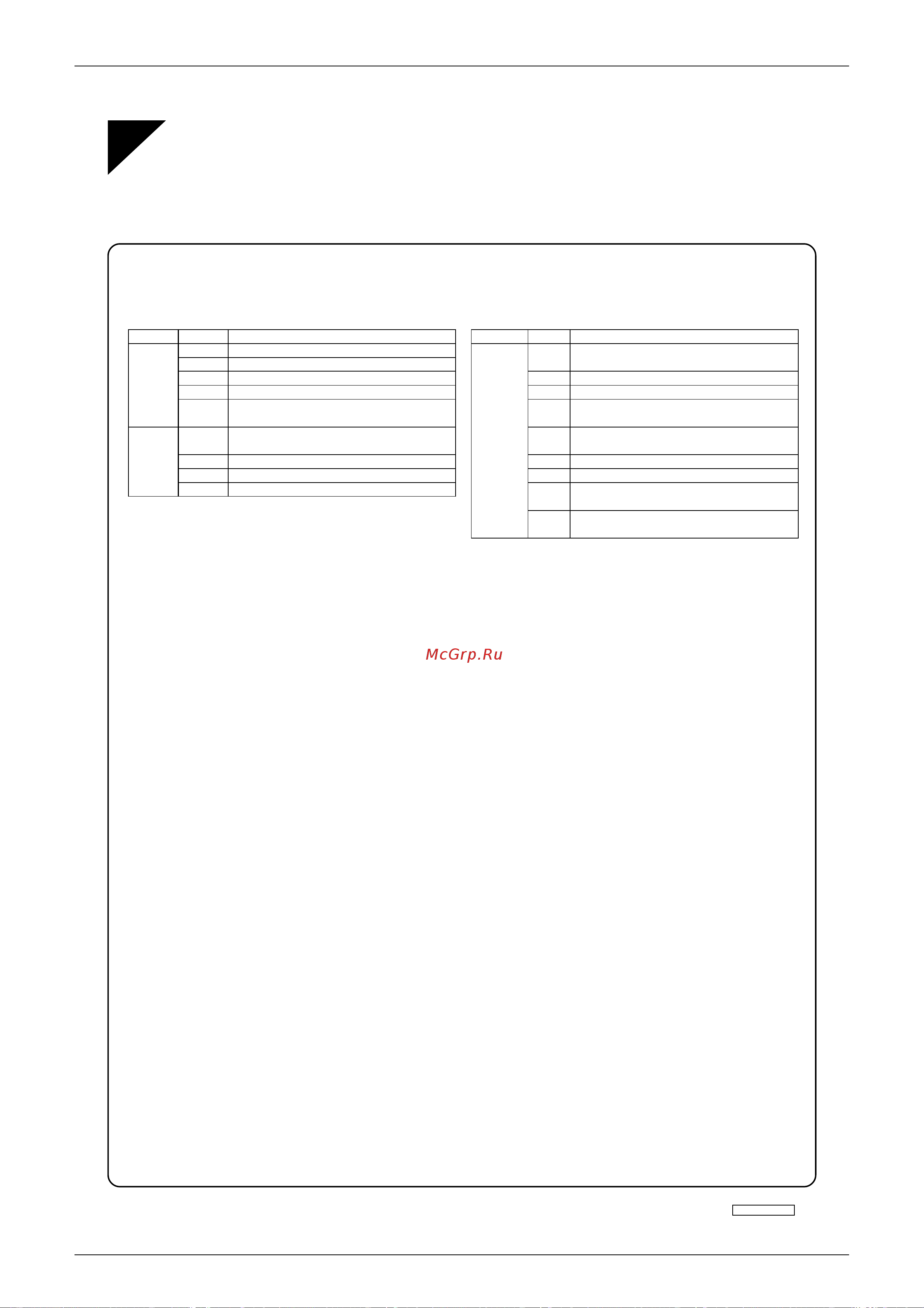 Daikin FTX35JV1NB9 [68/162] Trouble shooting