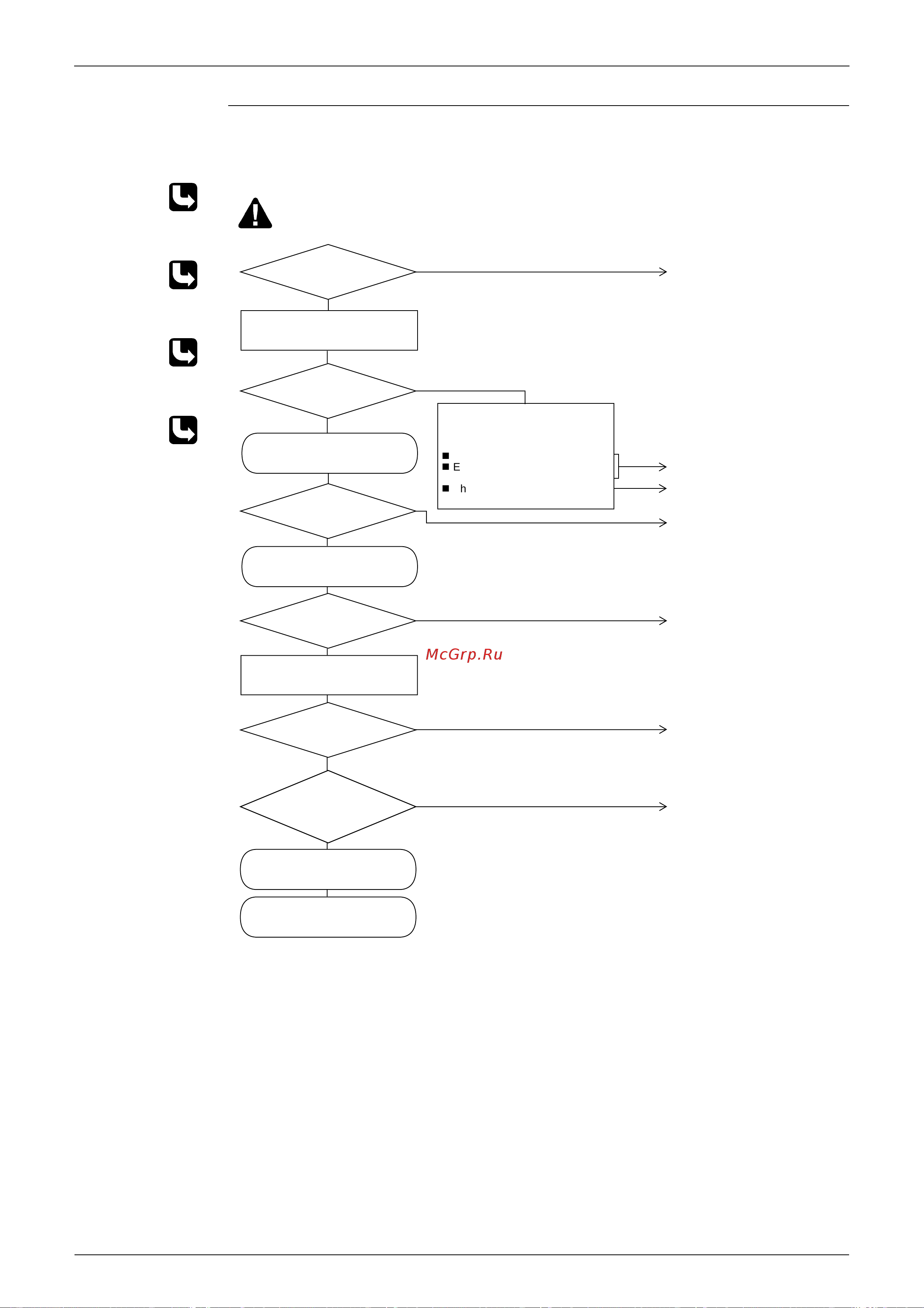 Daikin RX25JVEA9 [87/162] Check no 2 refer to p 0