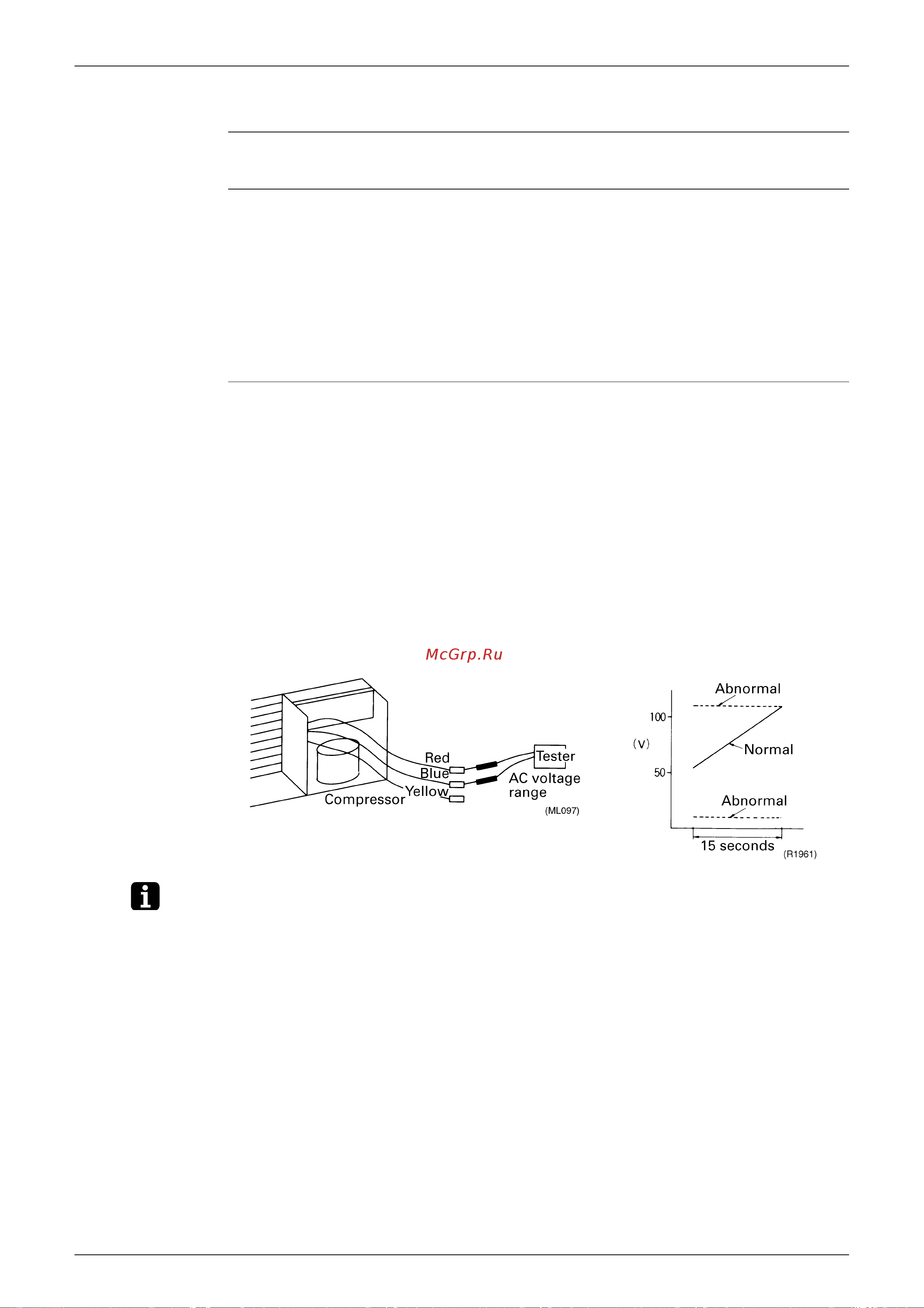 Daikin RK25JV1NB9 [96/162] Power transistor output check