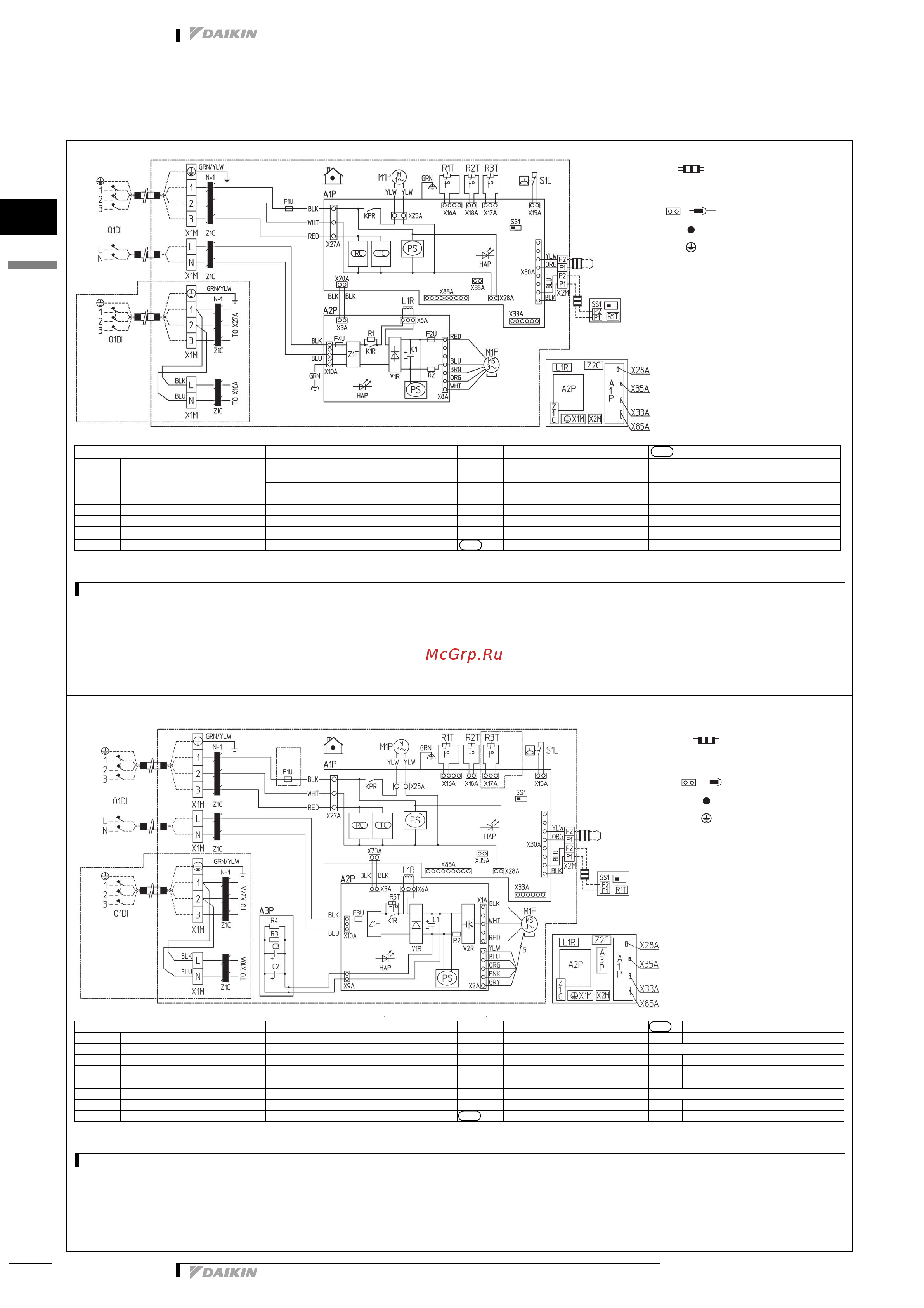 Daikin FBQ125C7VEB [11/21] Монтажная схема