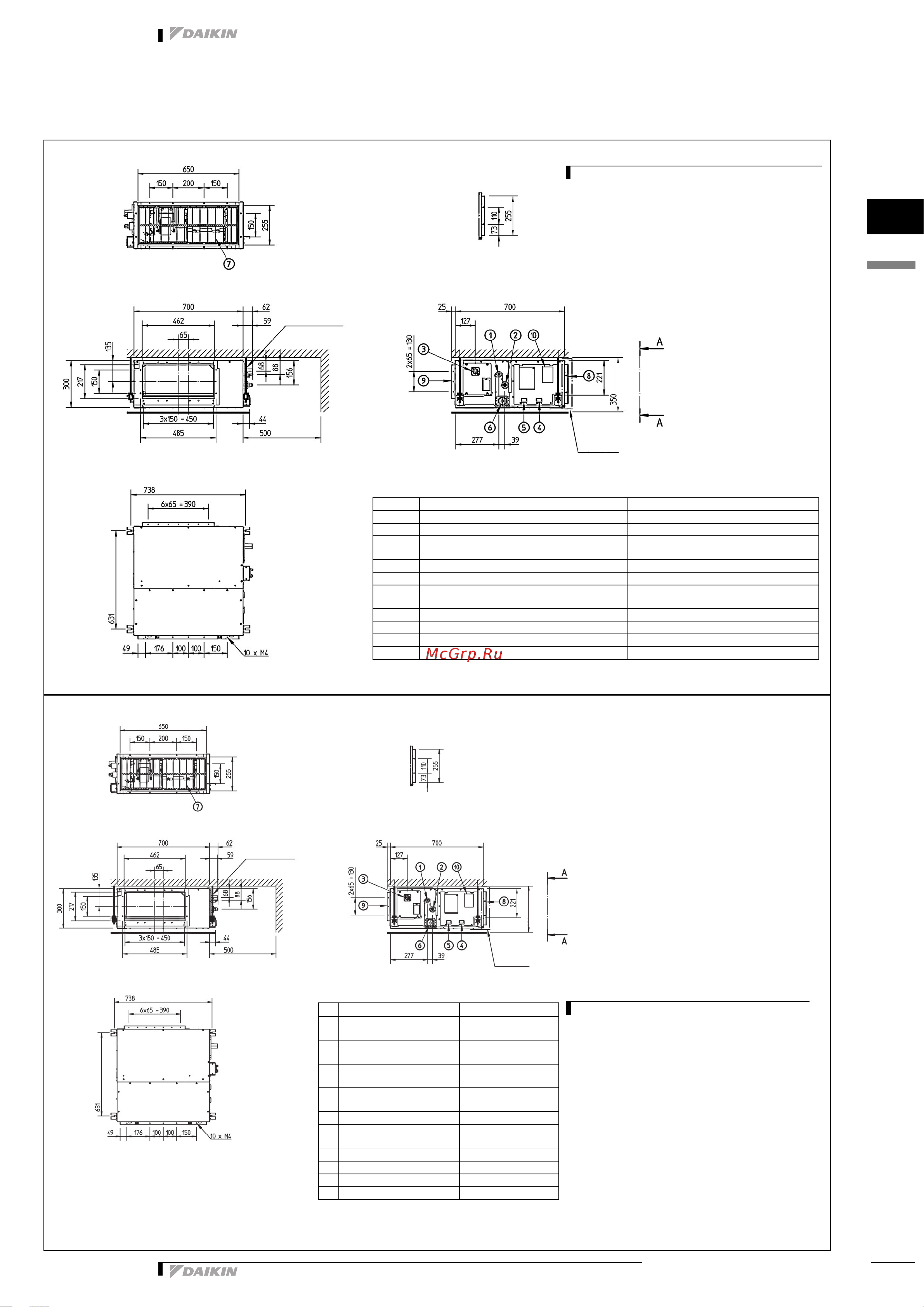 Daikin FBQ140C7VEB [6/21] 1 чертеж в масштабе