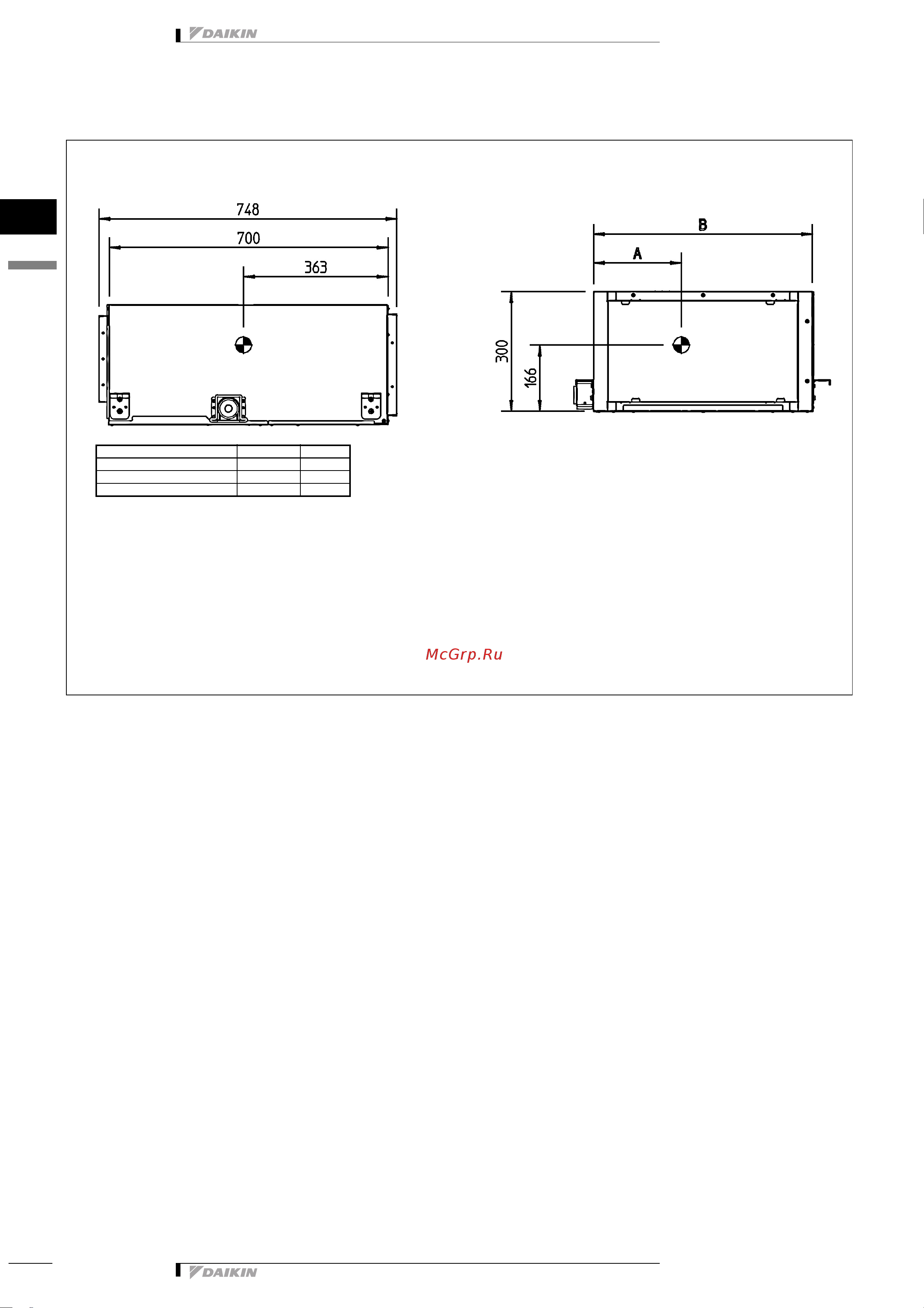 Daikin FBQ140C7VEB [9/21] 2 центр тяжести