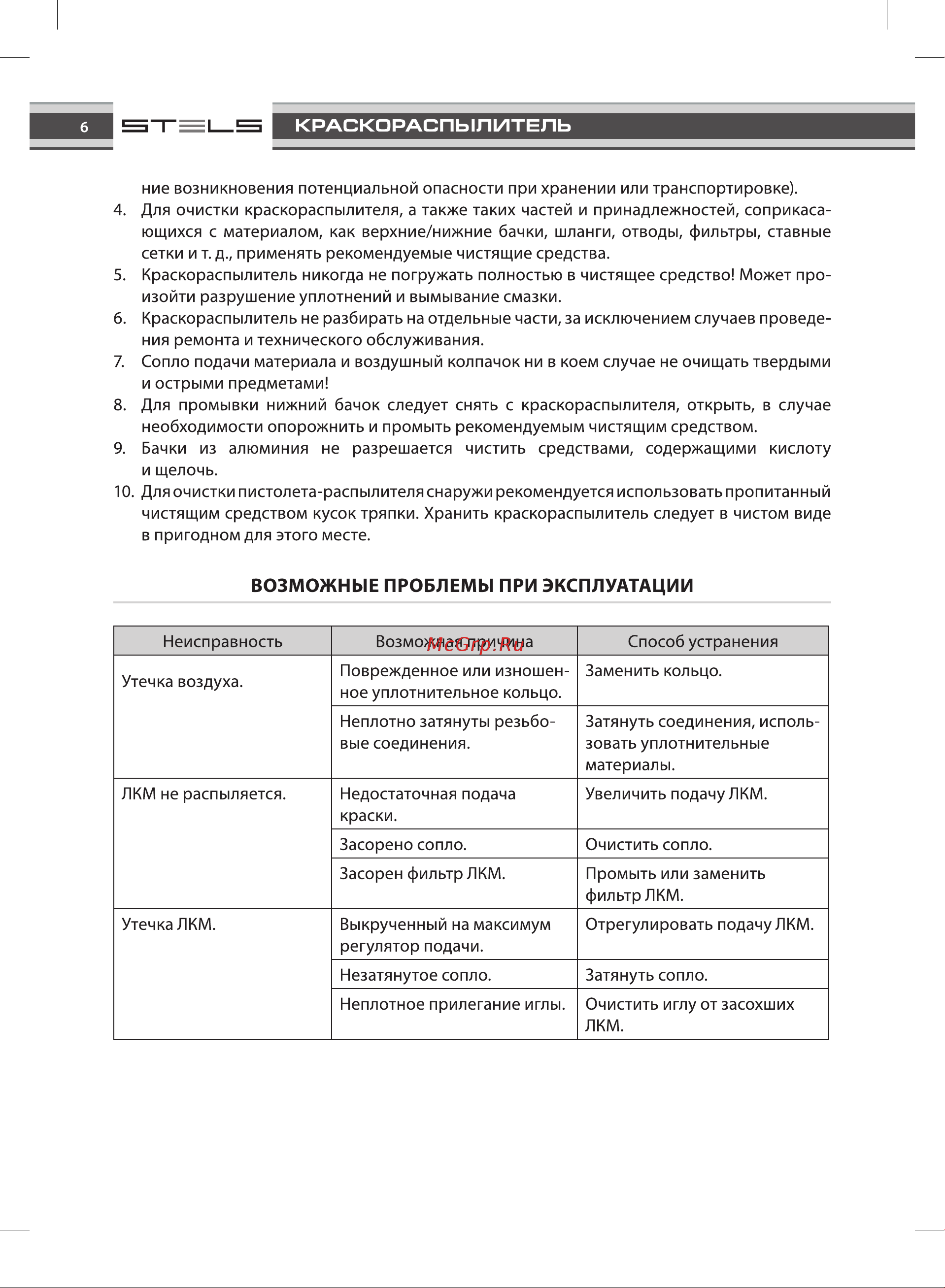 STELS AG 950 LVLP 57367 [6/8] Возможные проблемы при эксплуатации