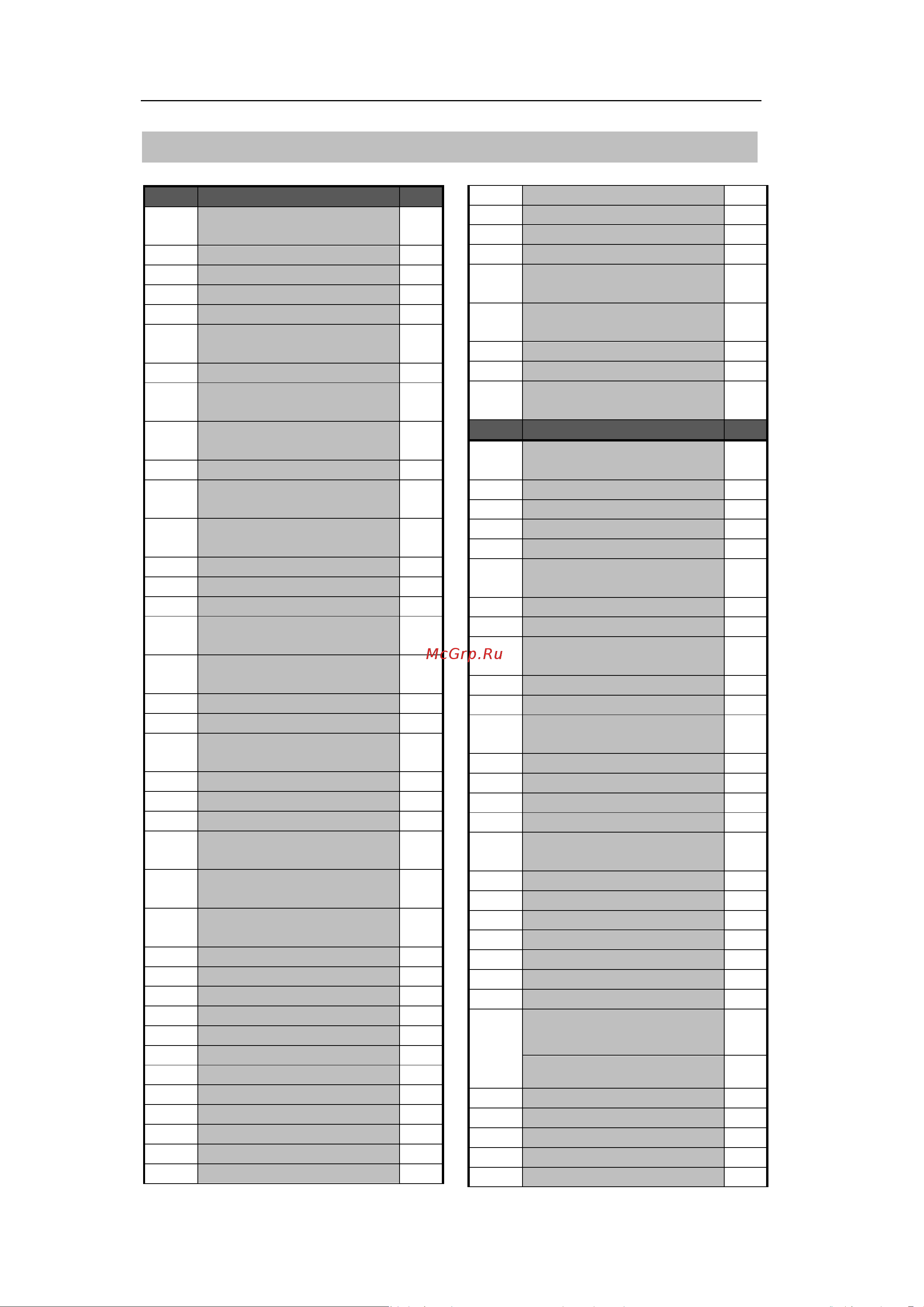 FUXTEC FX-HS6500 [22/27] Список деталей