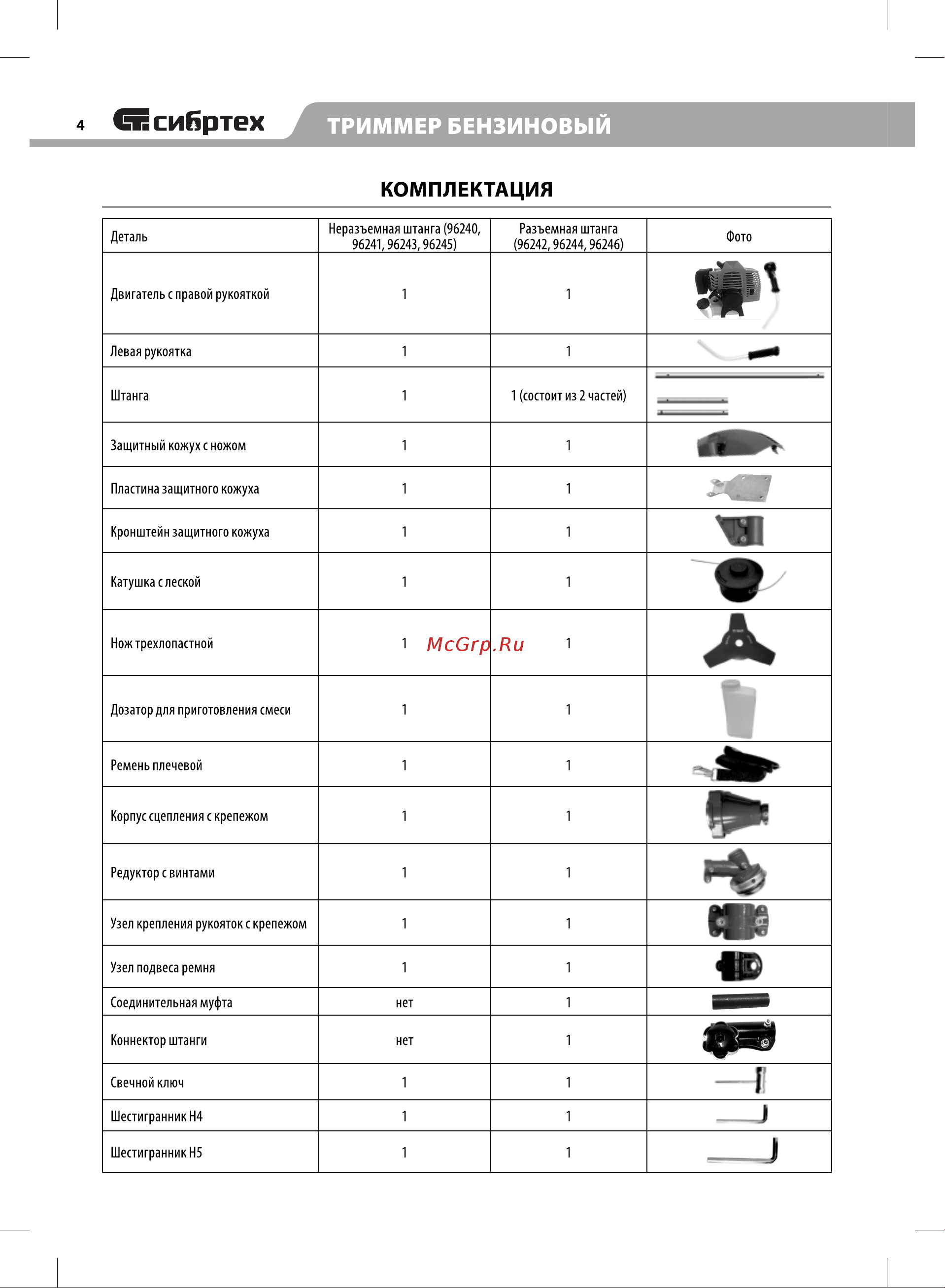 СИБРТЕХ БКС 3000-2 (96246) [6/28] Триммер бензиновый