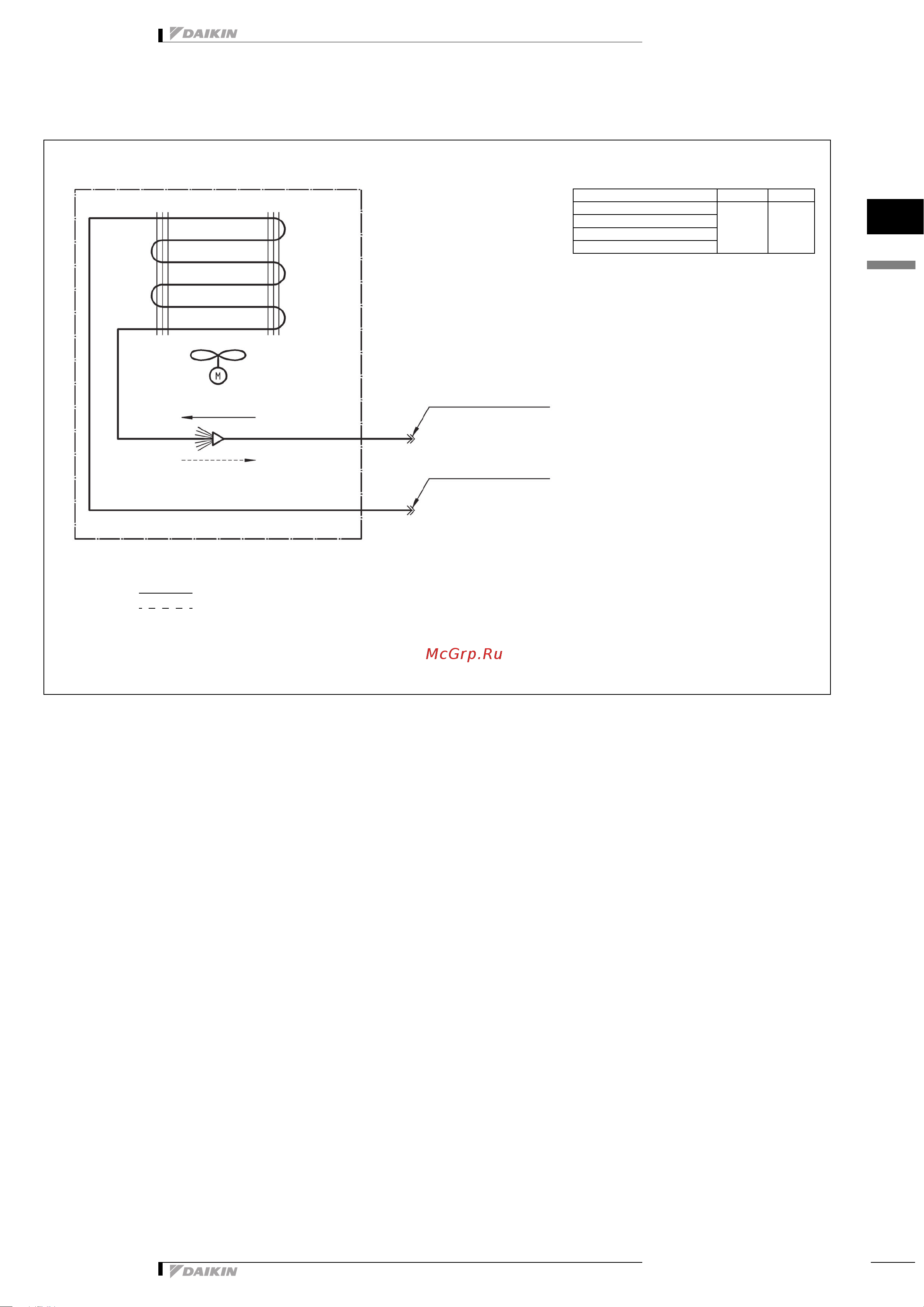 Daikin FCQH140D7VEB [10/21] Схема трубной обвязки