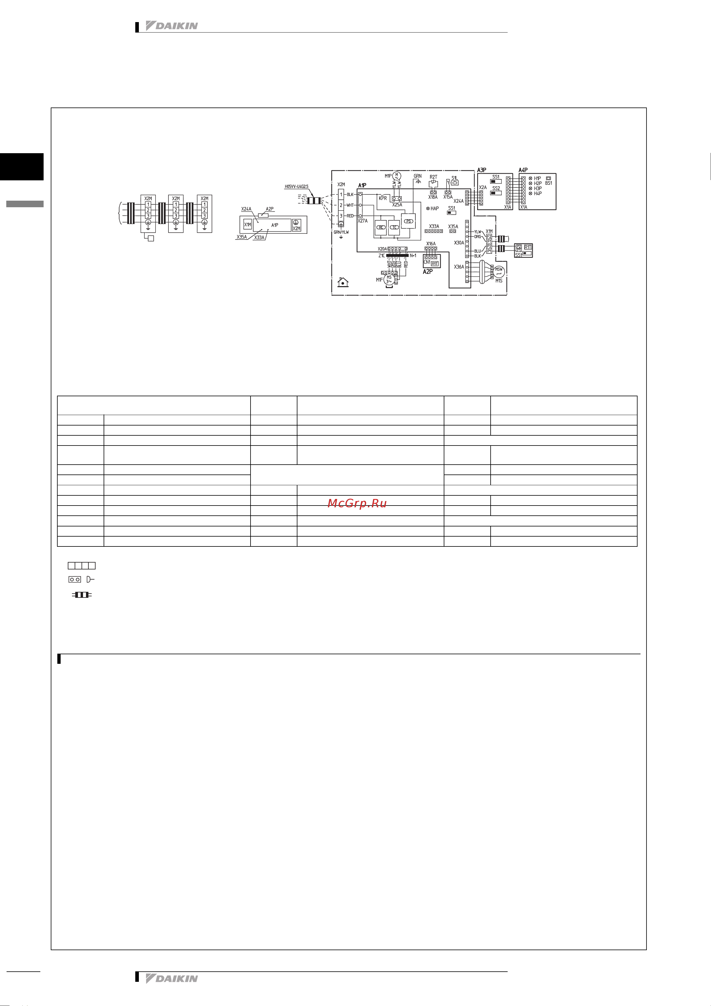 Daikin FCQH140D7VEB [11/21] Монтажная схема